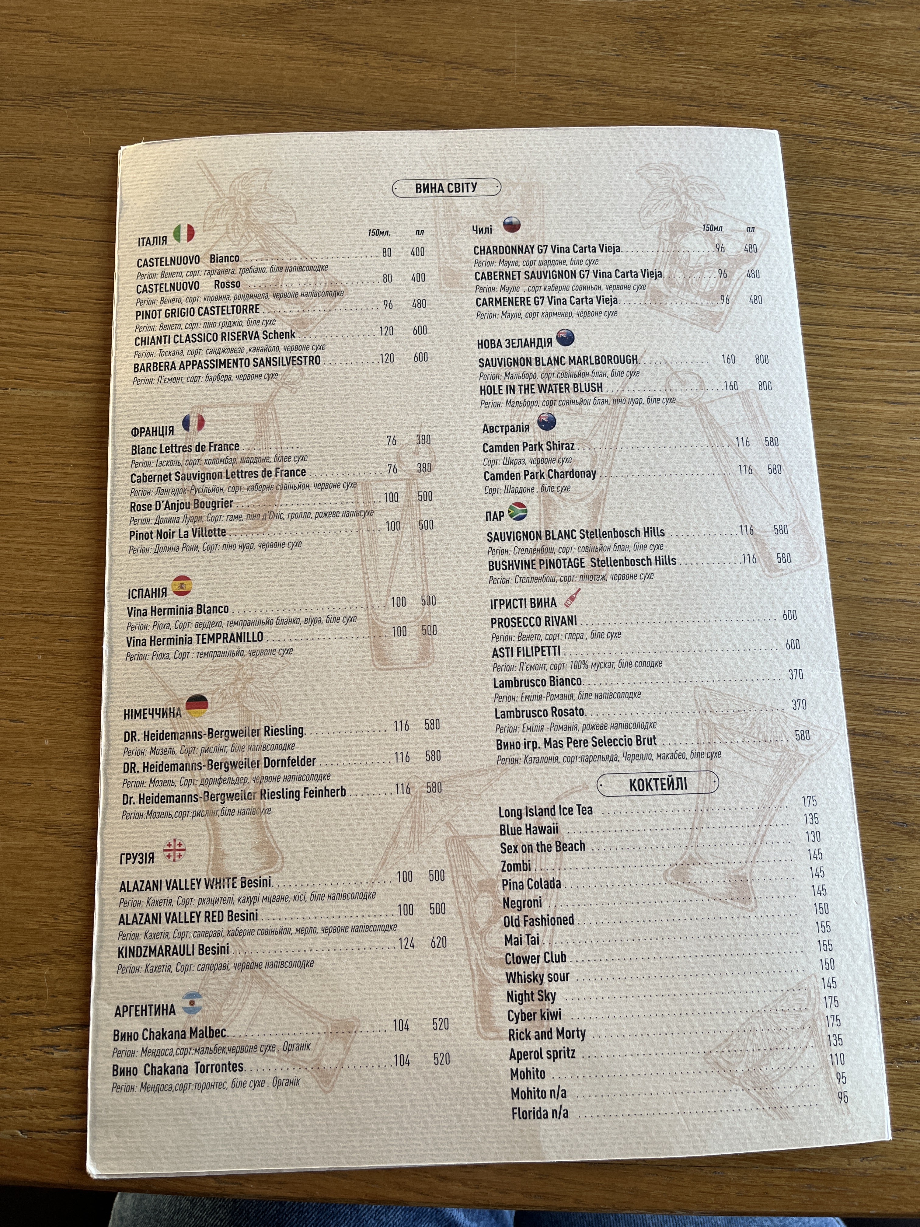 Terrazzo Restaurant menu 5
