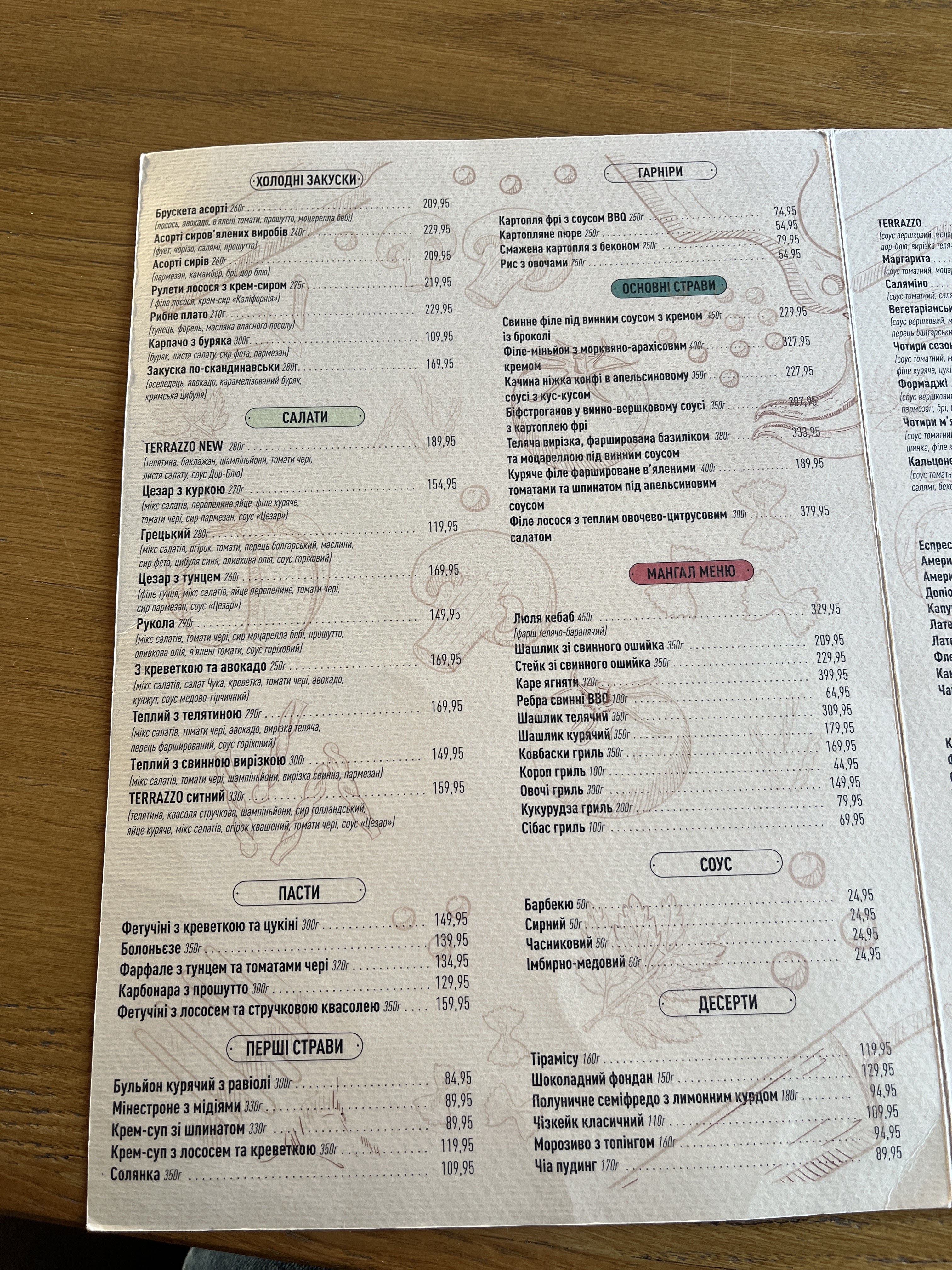 Terrazzo Restaurant menu 6