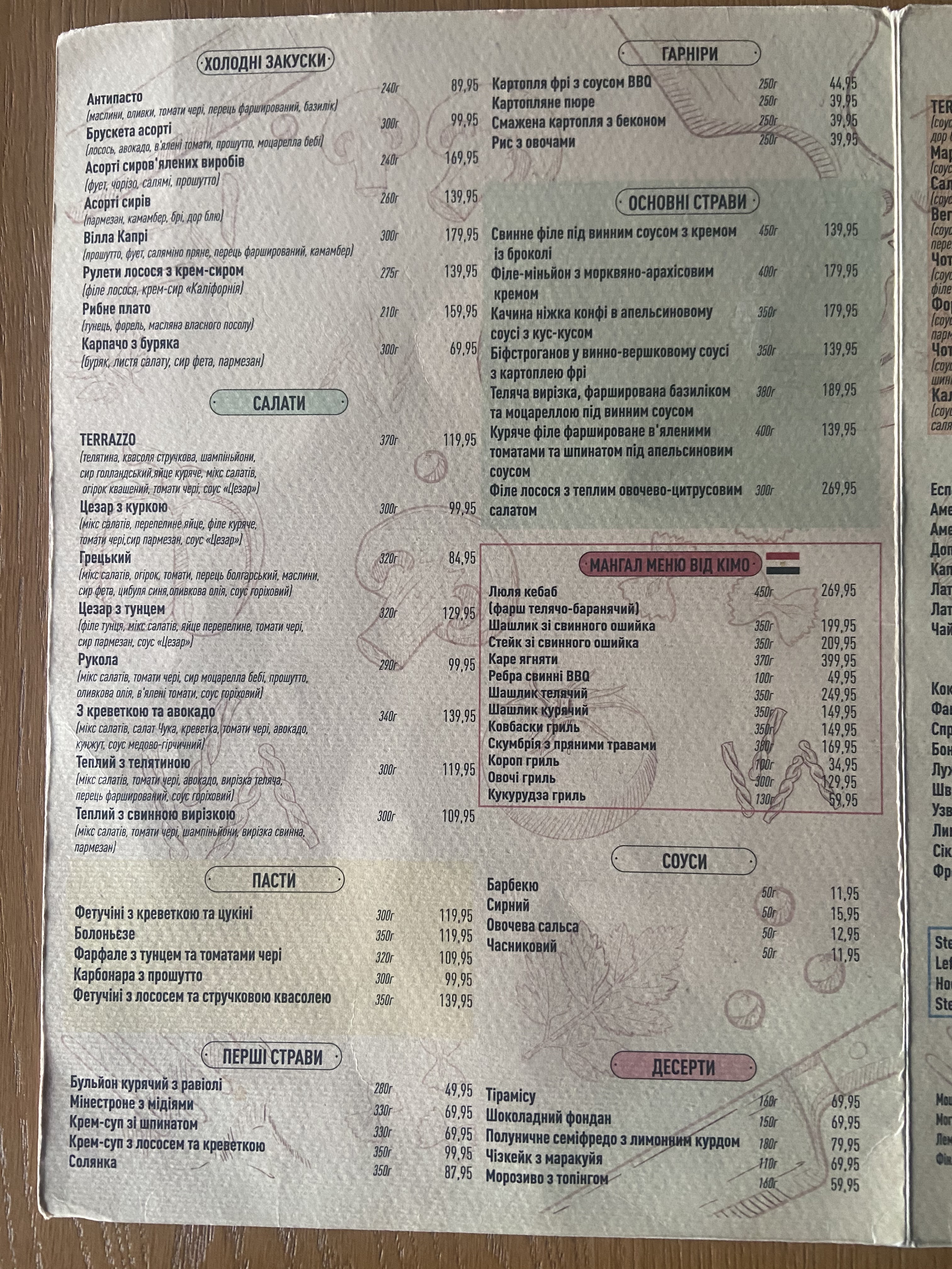 Terrazzo Restaurant menu 8