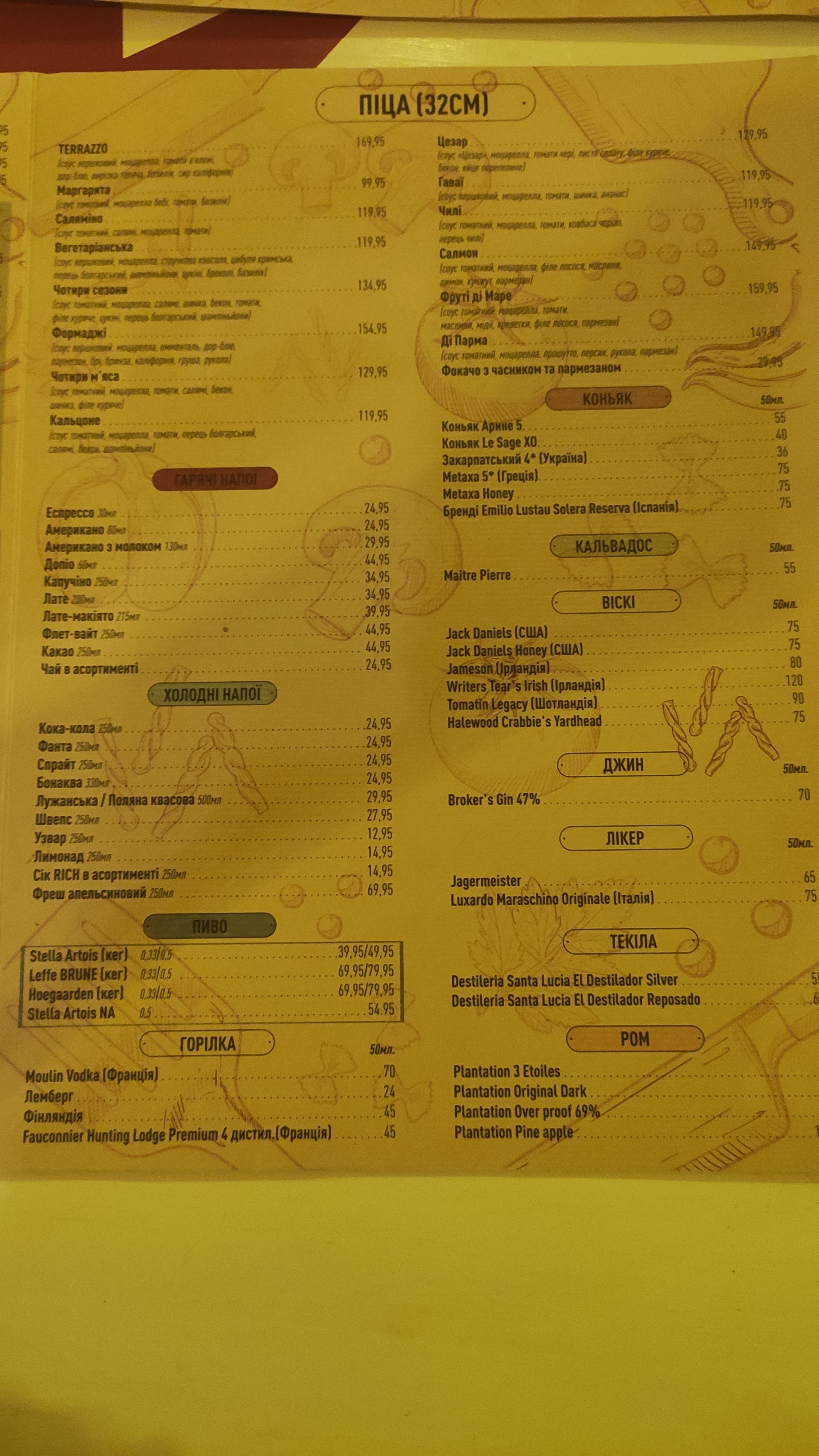 Terrazzo Restaurant menu 9