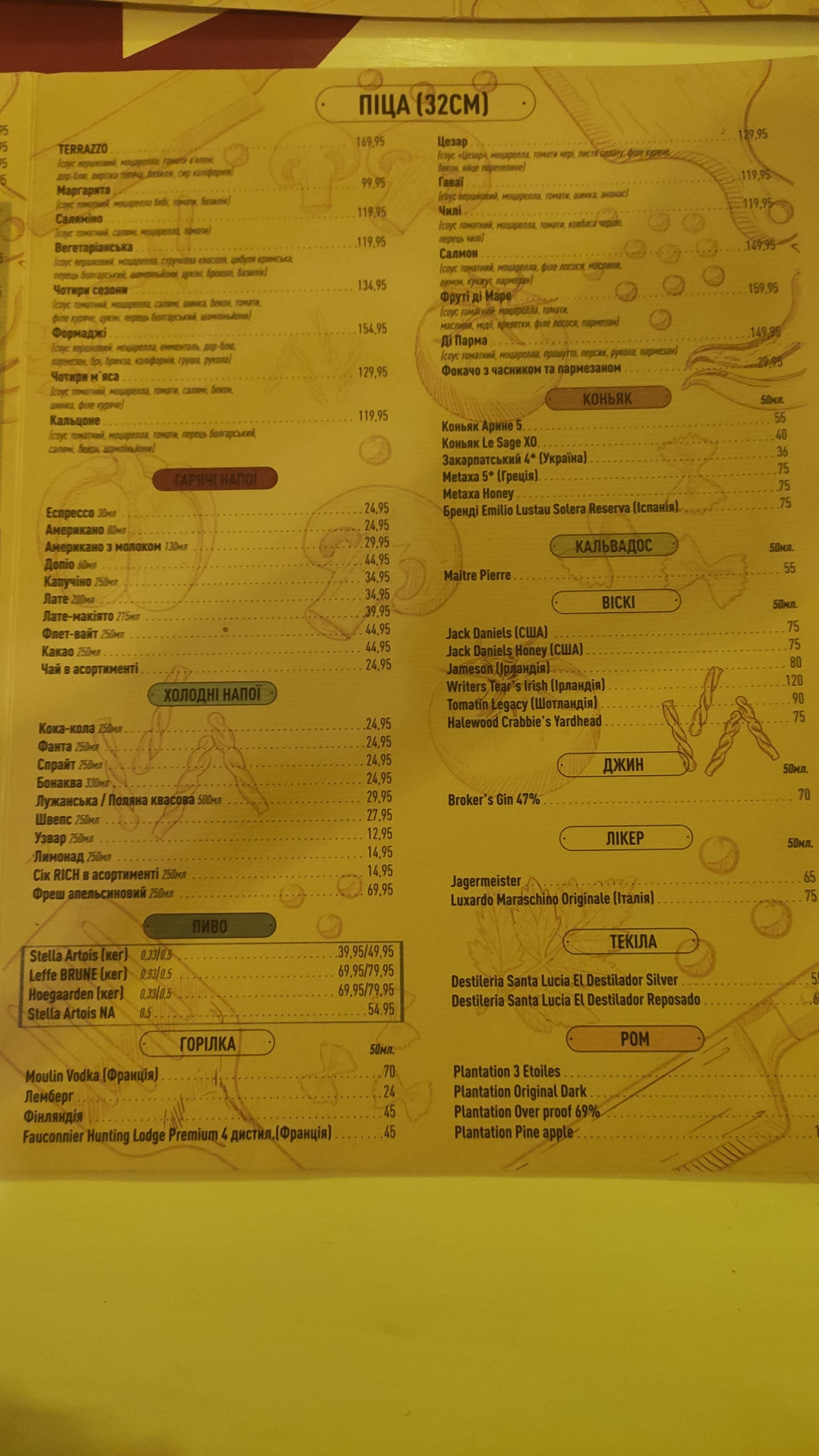 Terrazzo Restaurant menu 10