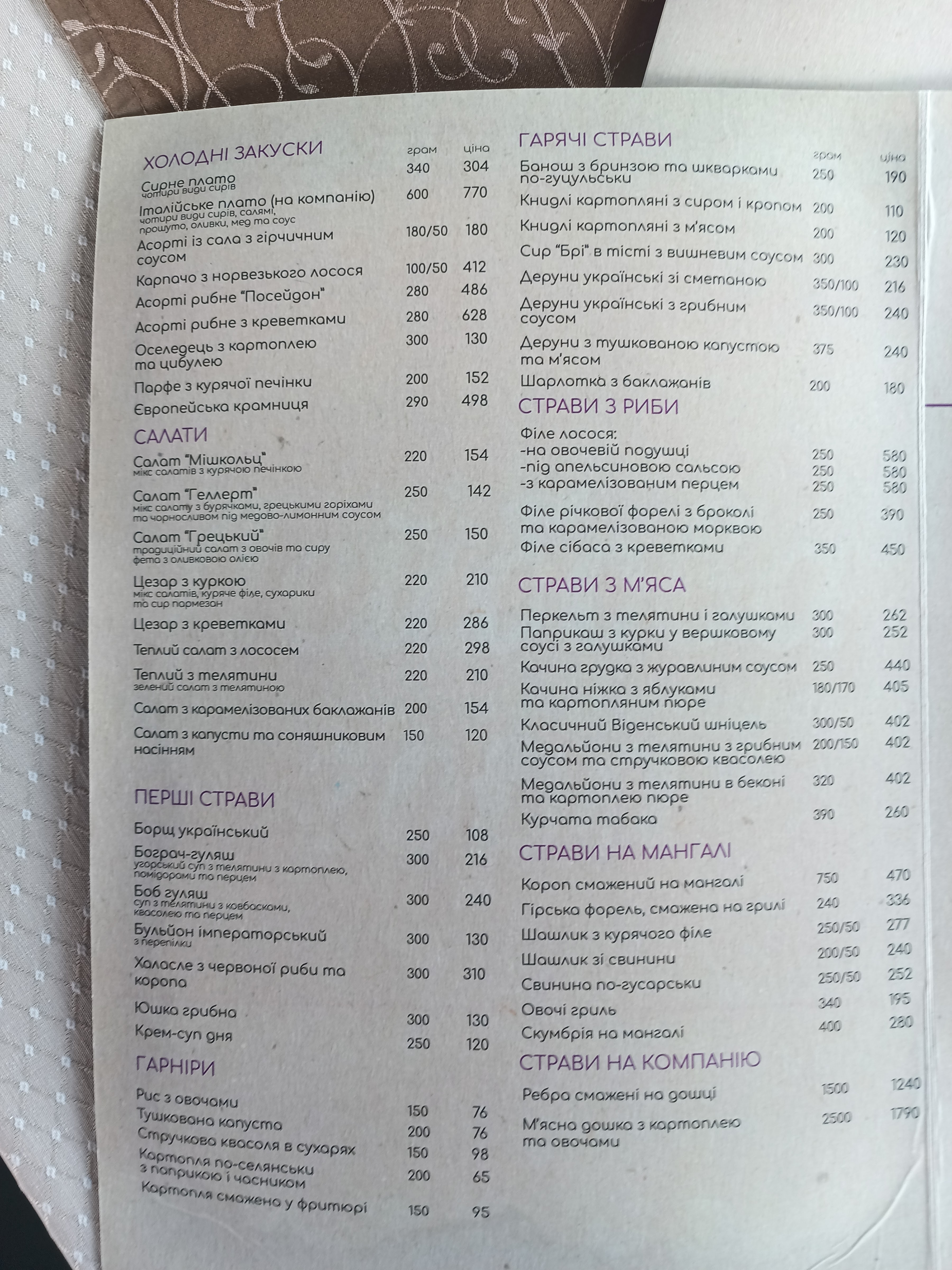 Leybova Gora menu 2