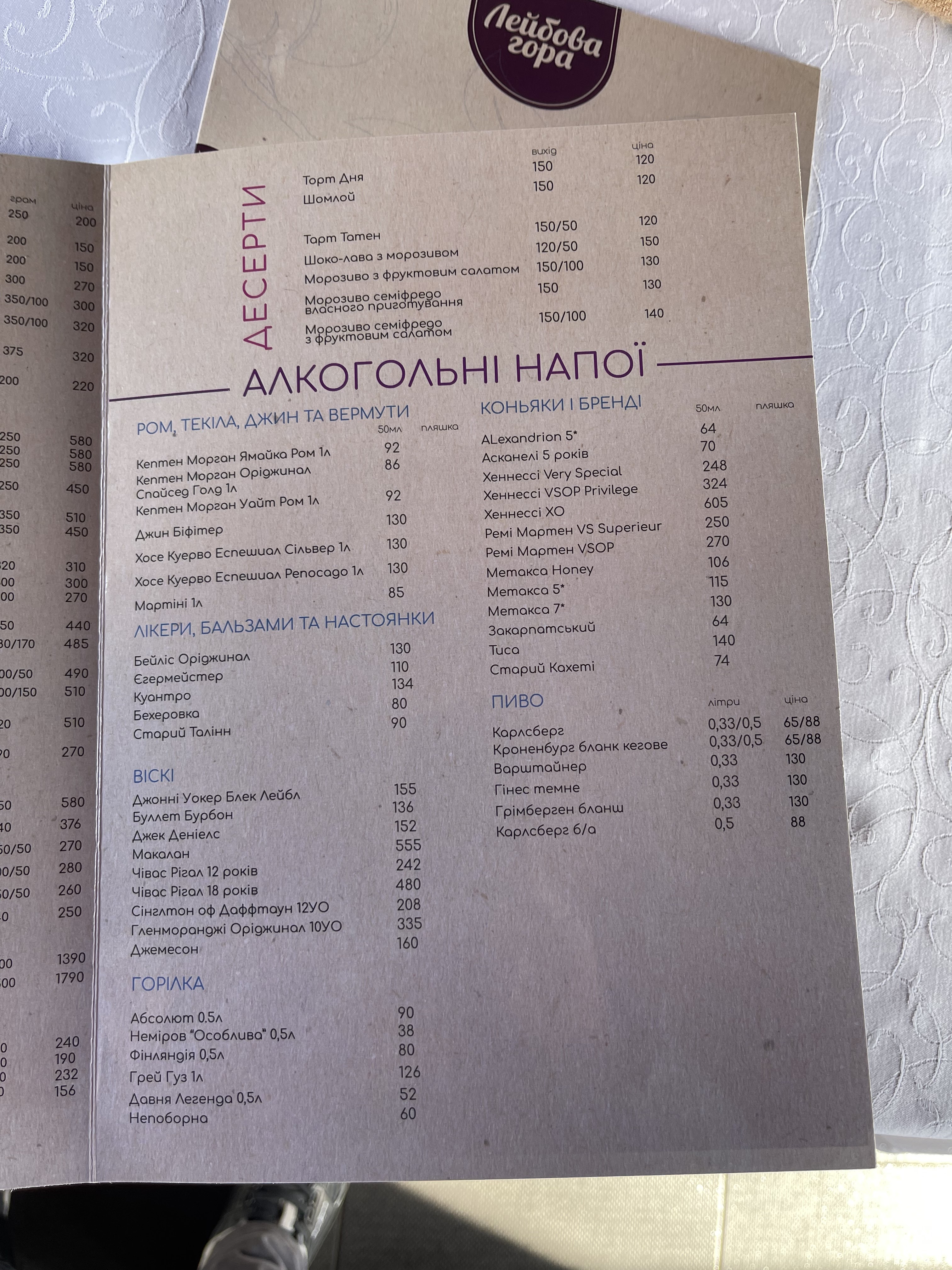 Leybova Gora menu 6