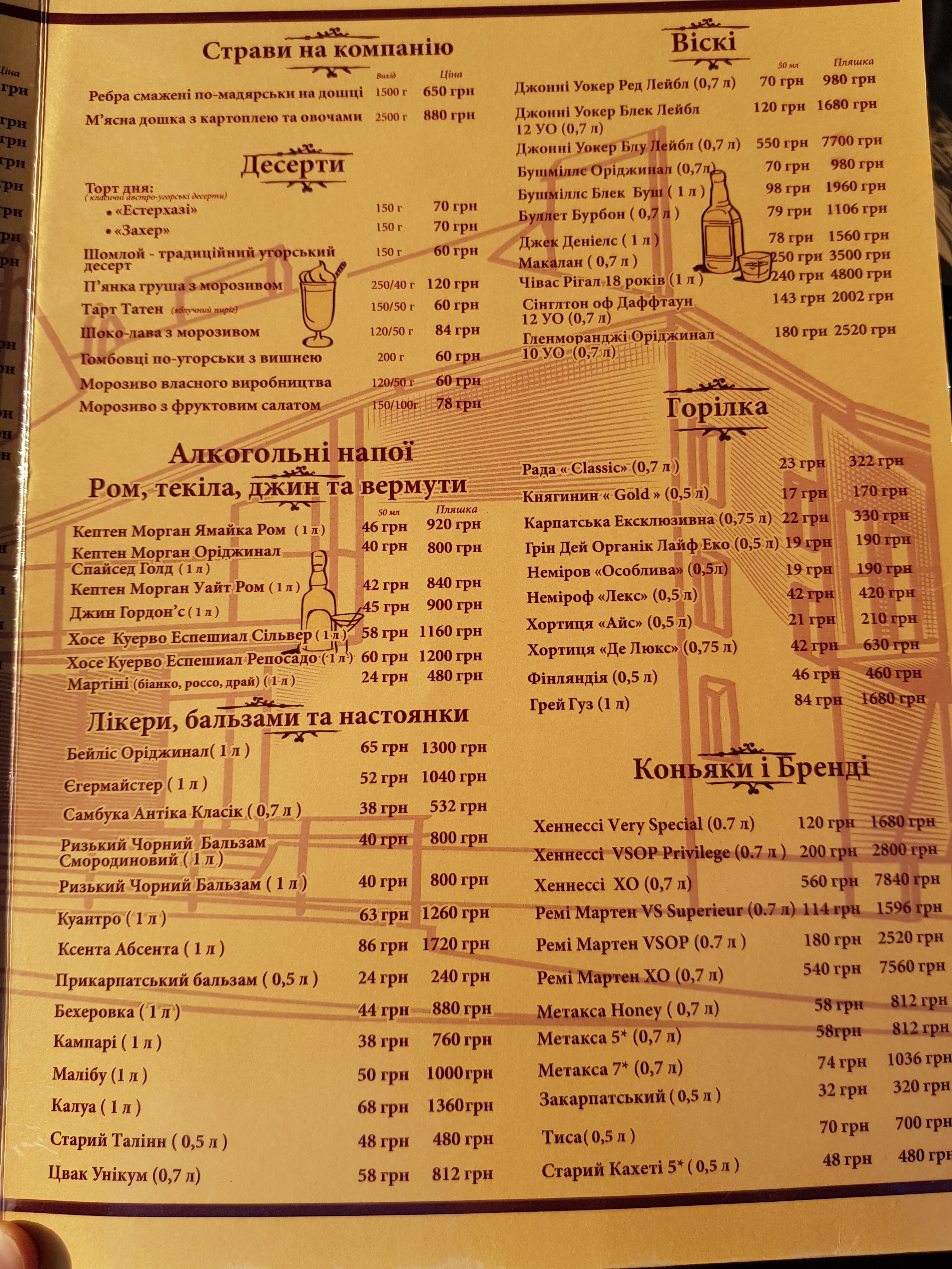 Leybova Gora menu 8