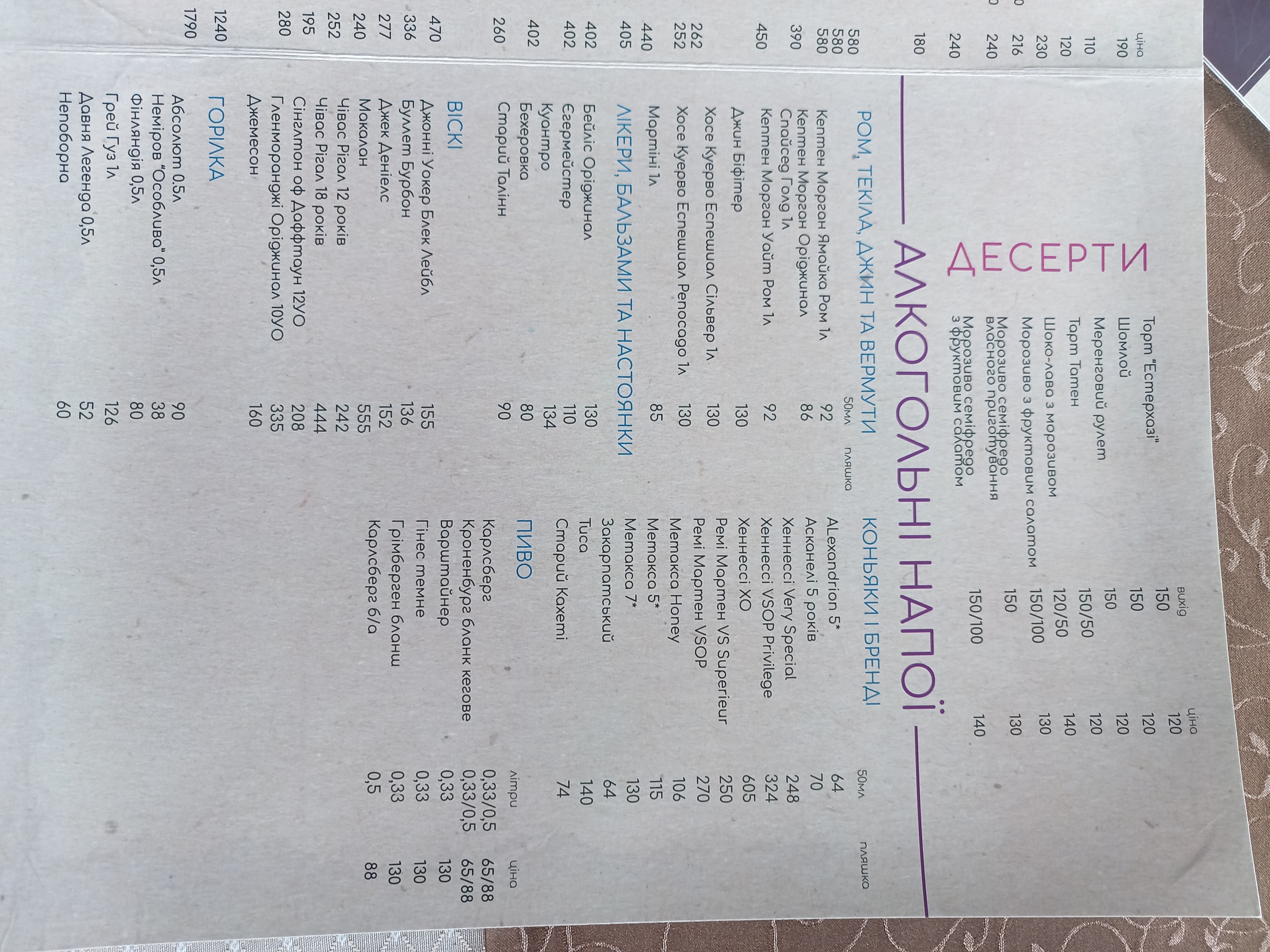 Leybova Gora menu 12
