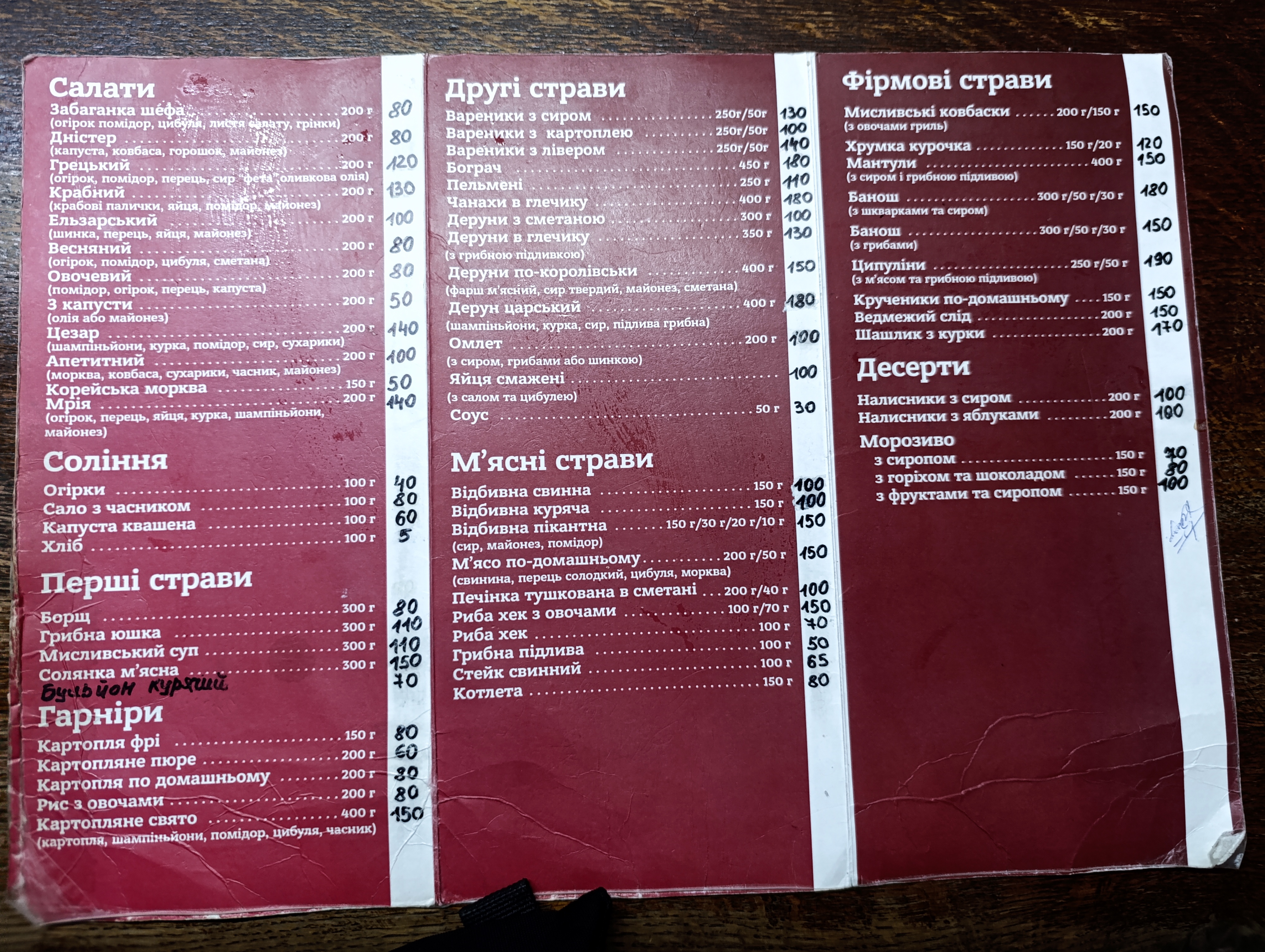 Hotelʹ "Korchma" menu 1