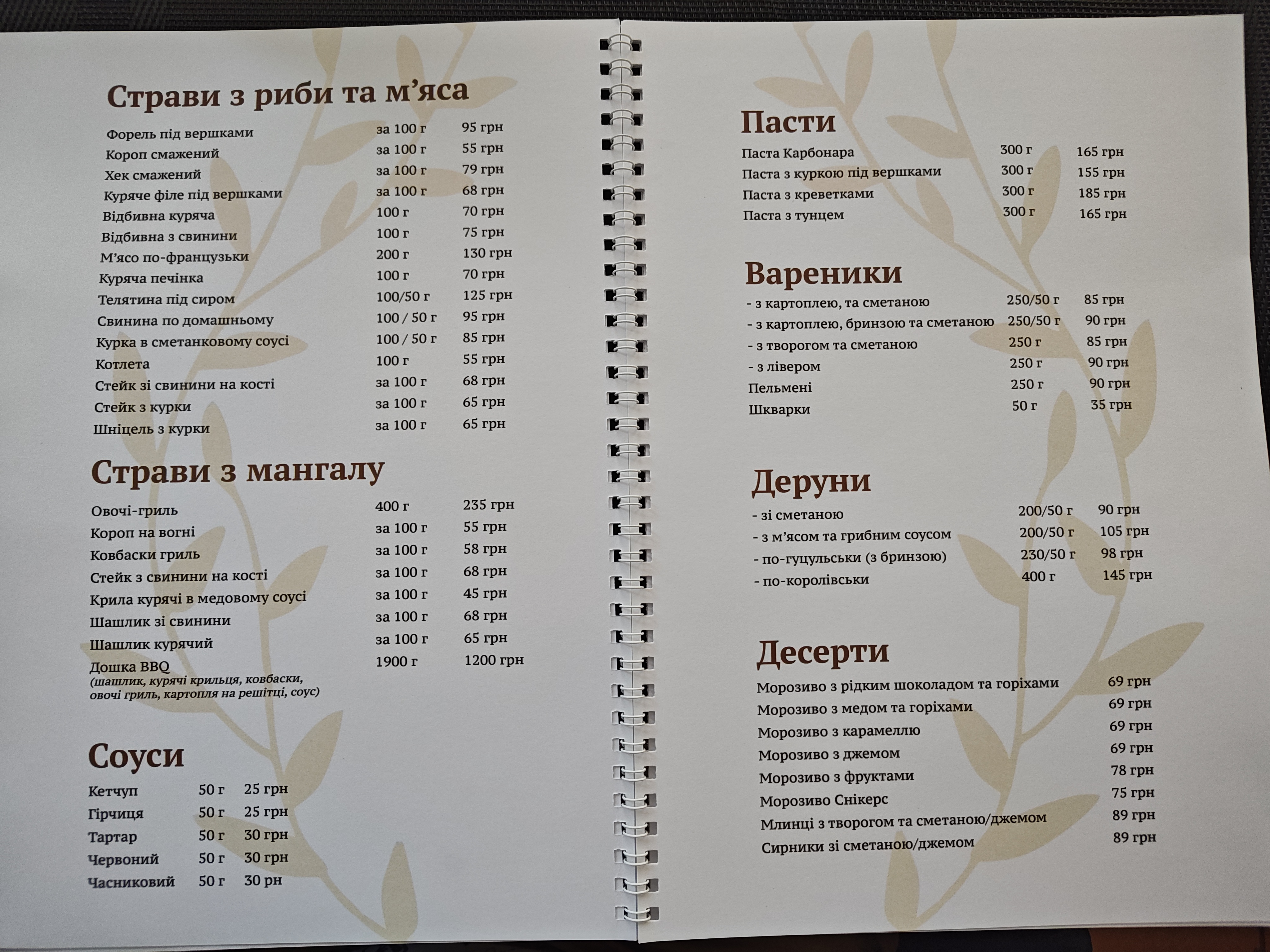 Kafe "Dionis"M.kolomyya menu 2