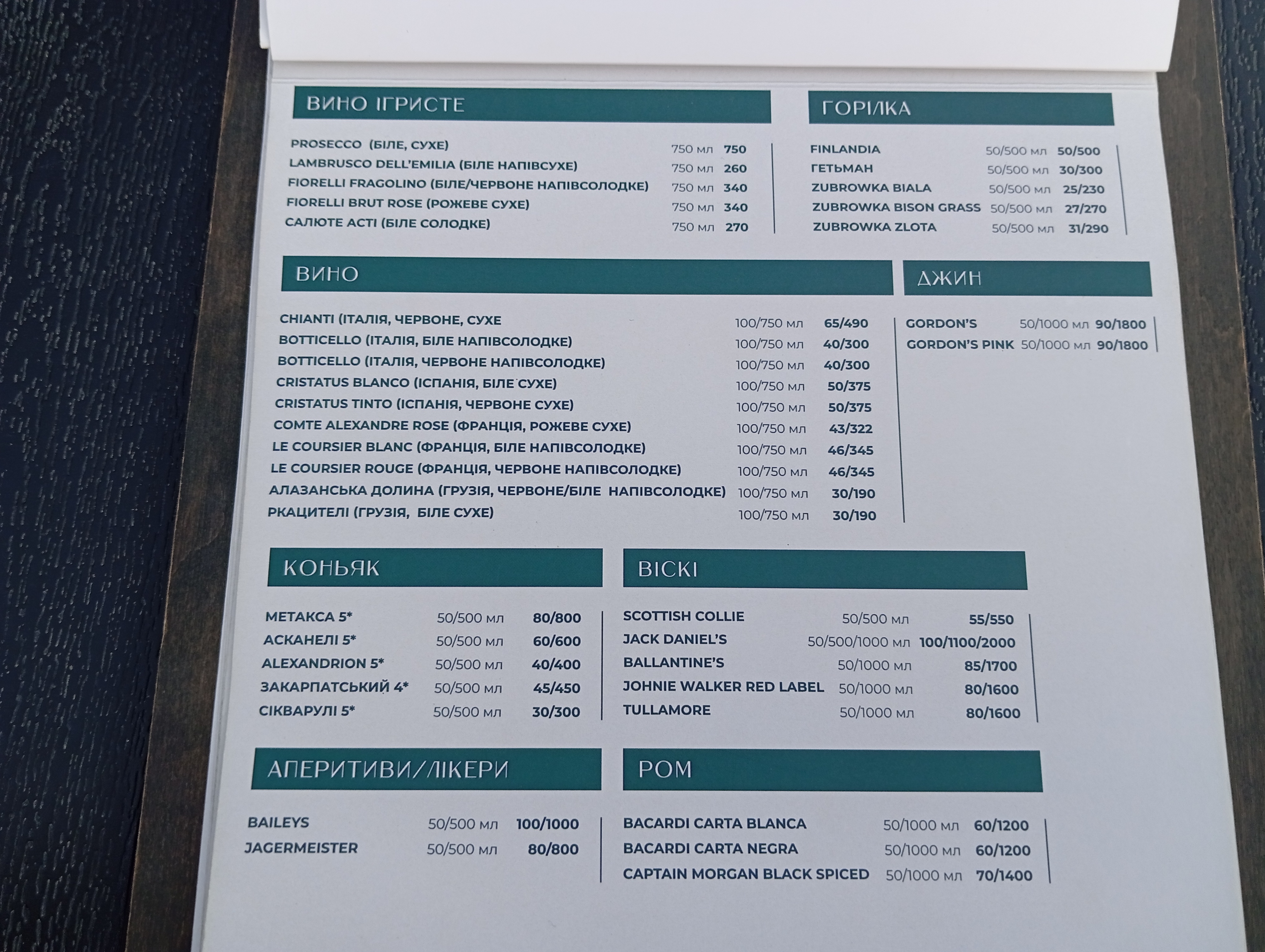 Food Space menu 3