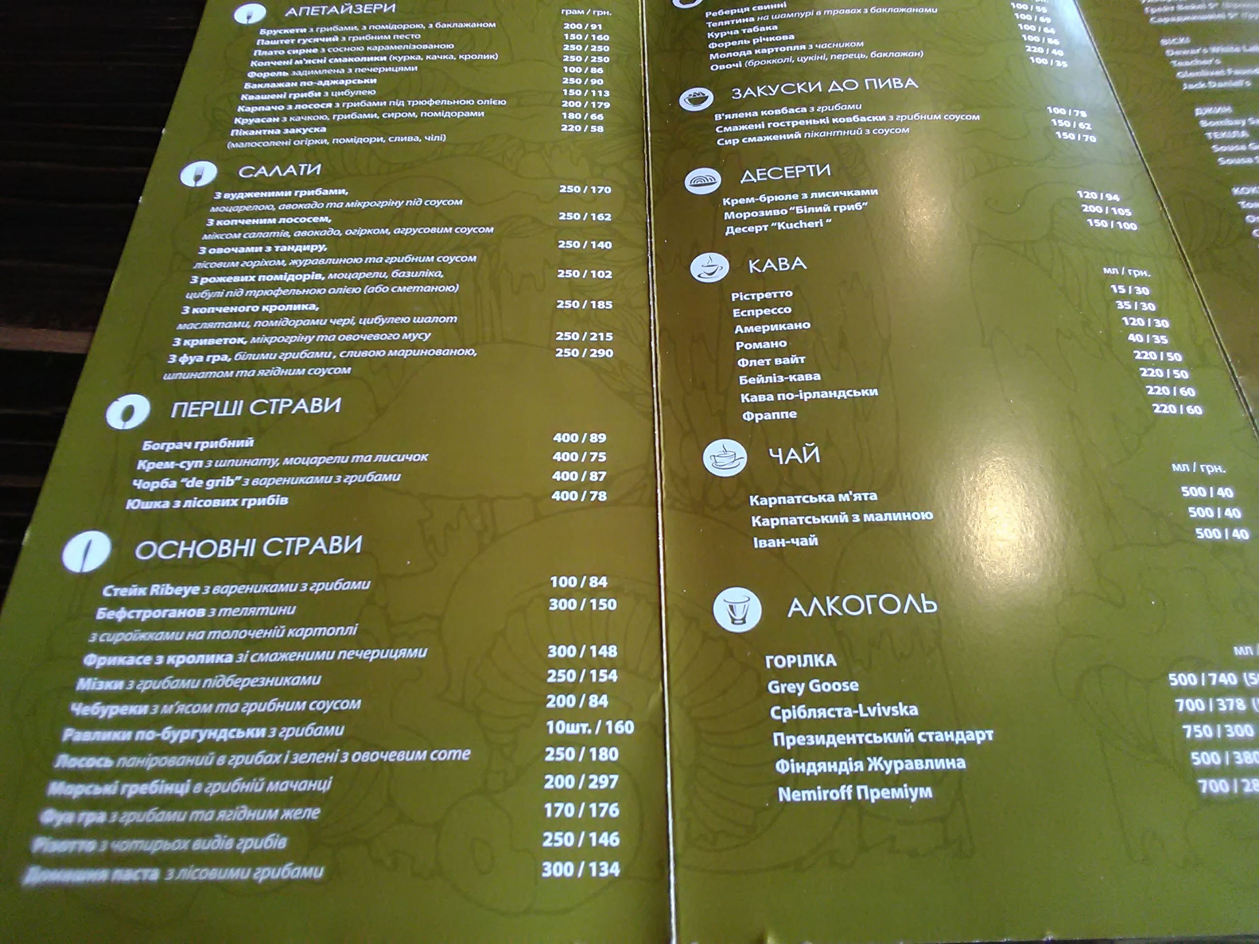 ЧІЧЕРІ, РЕСТОРАН menu 9