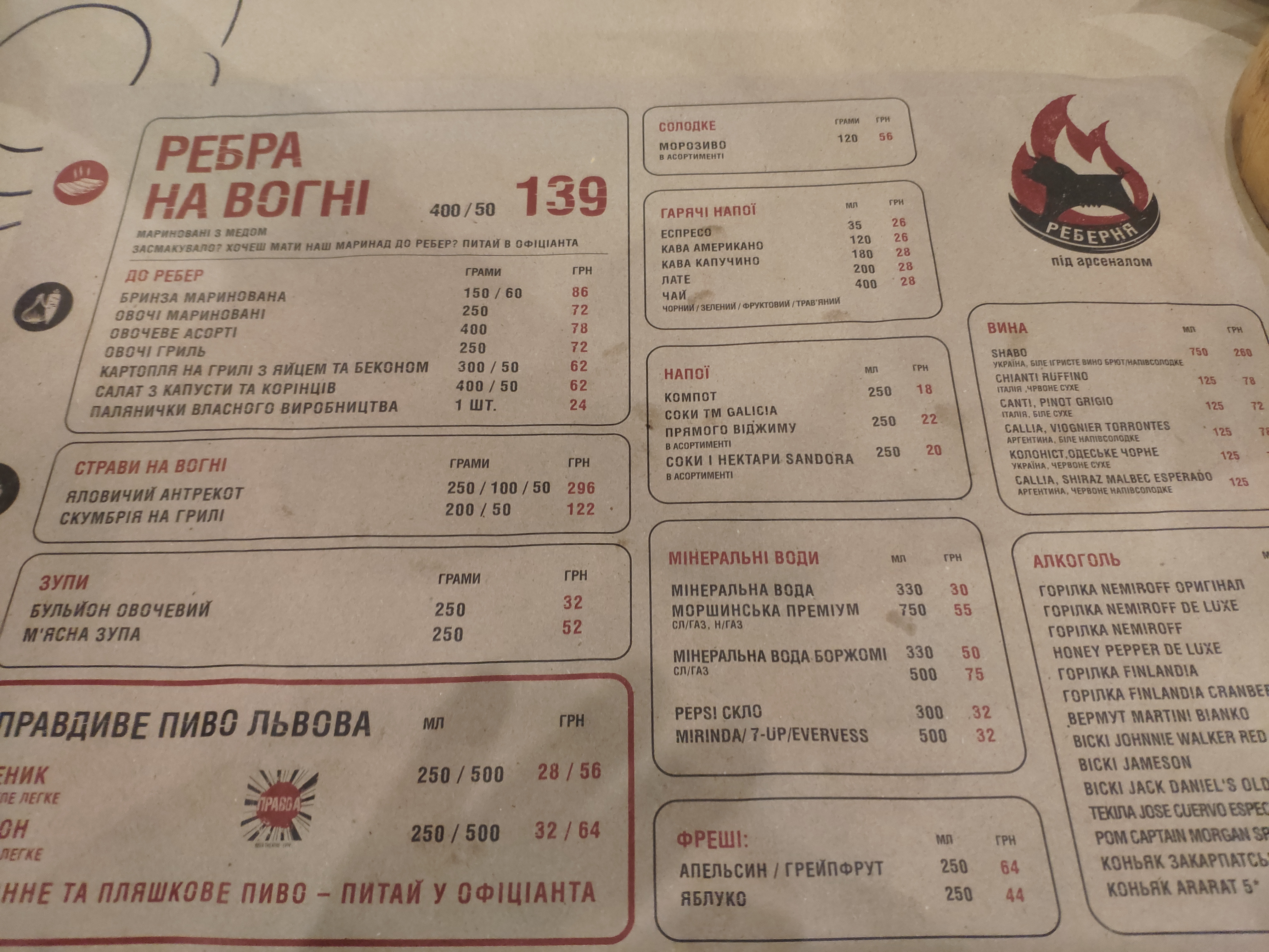 Реберня "Під Арсеналом" menu 11