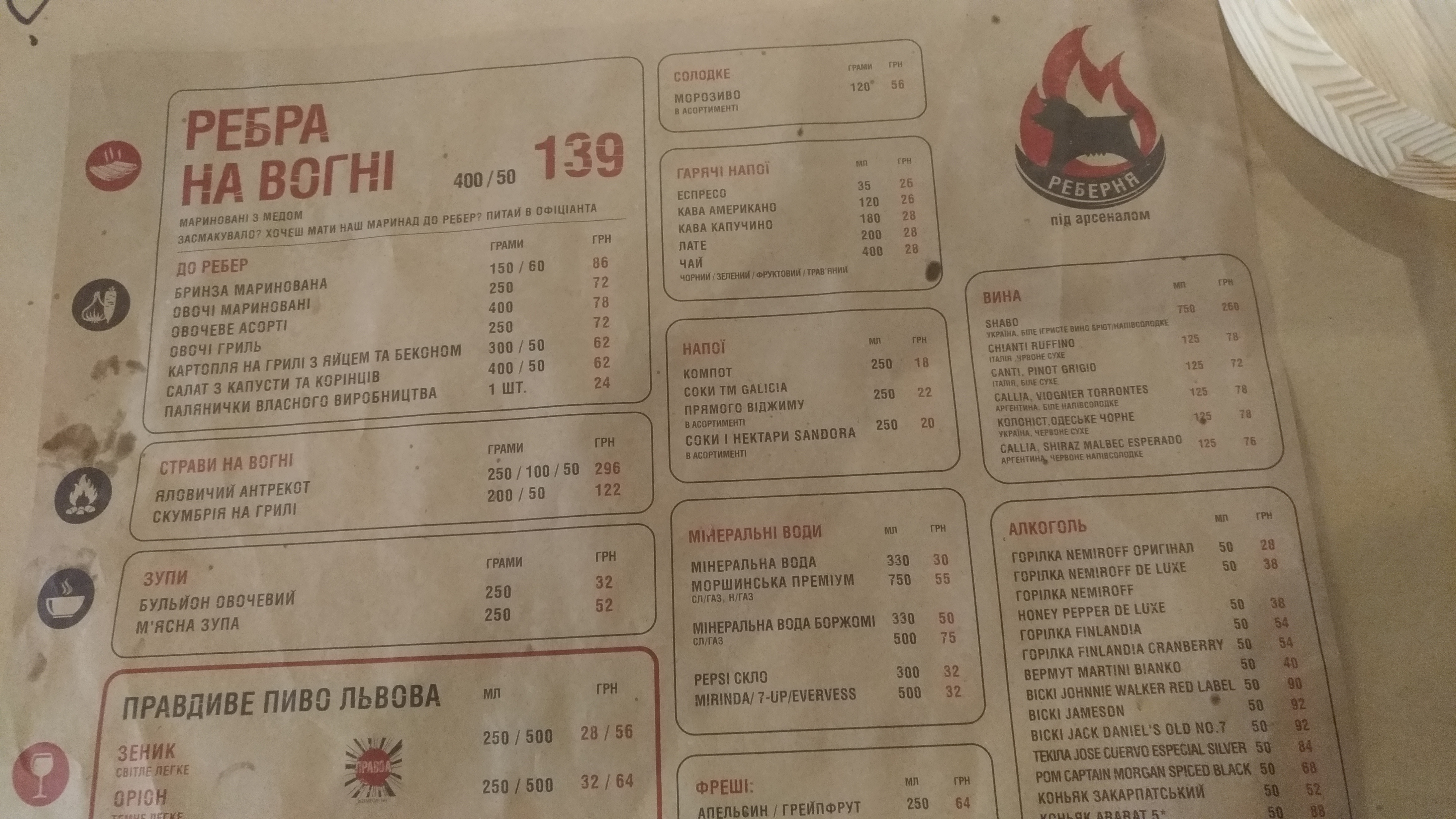 Реберня "Під Арсеналом" menu 12