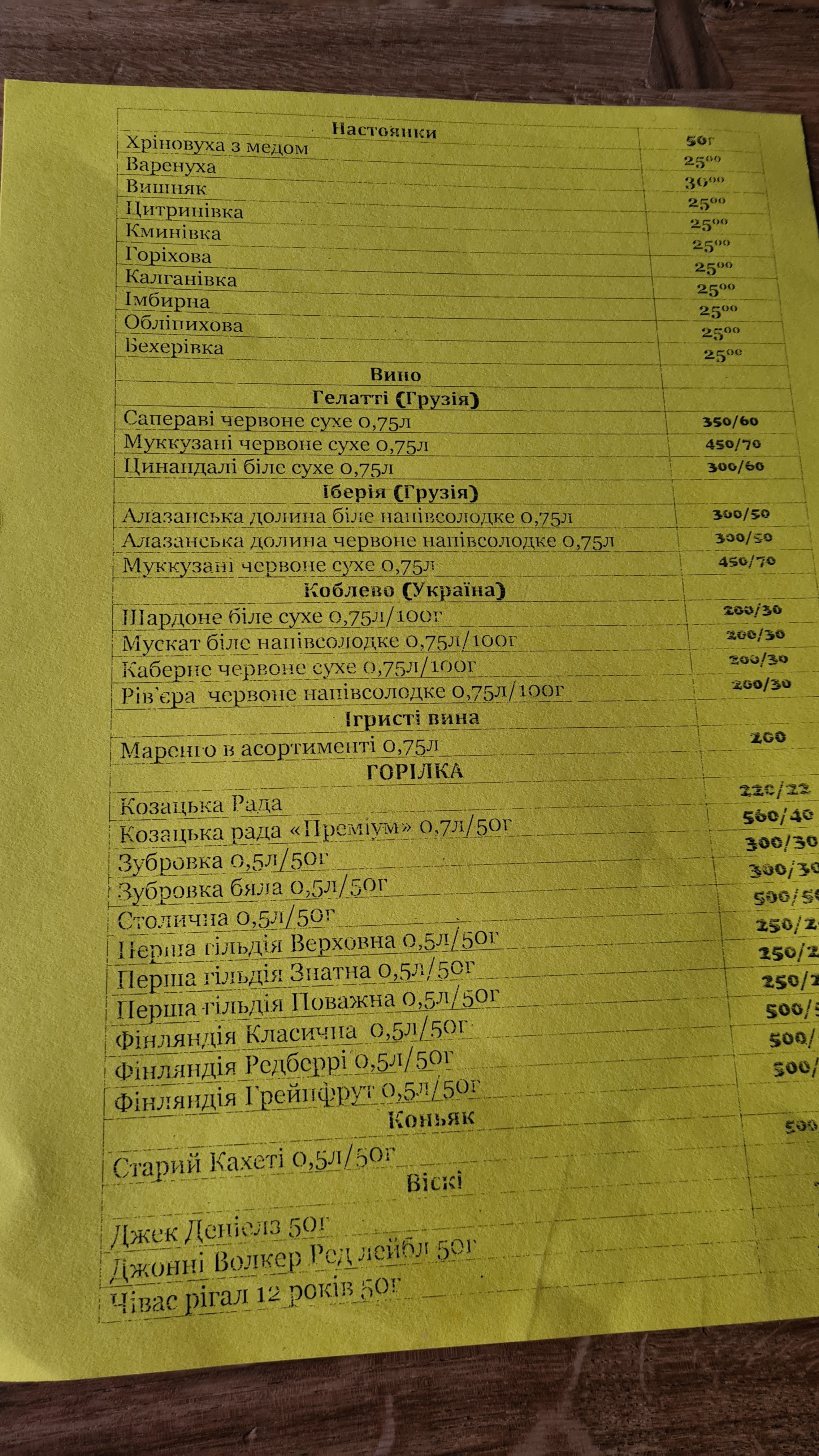Hopachok menu 1
