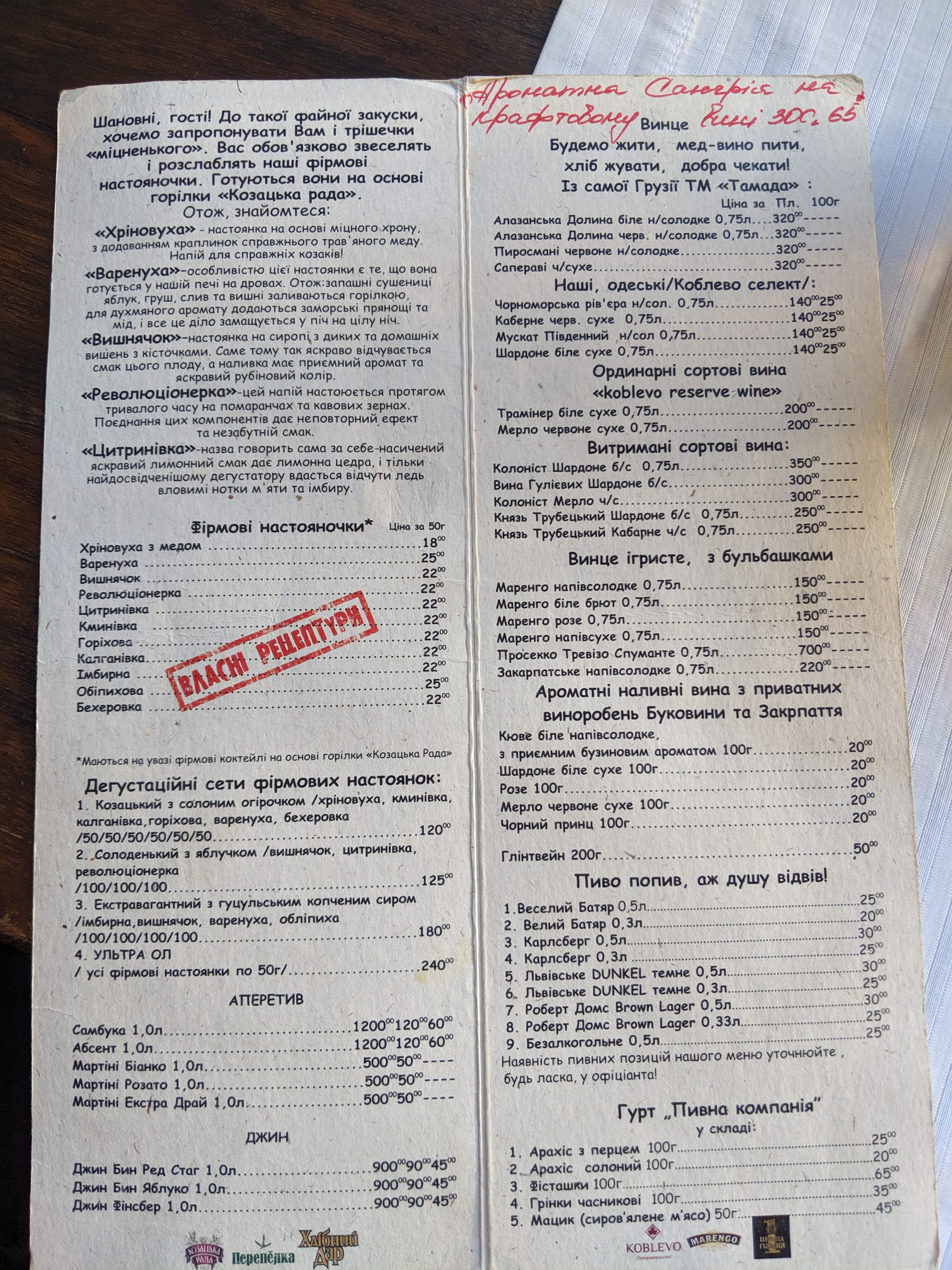 Hopachok menu 9