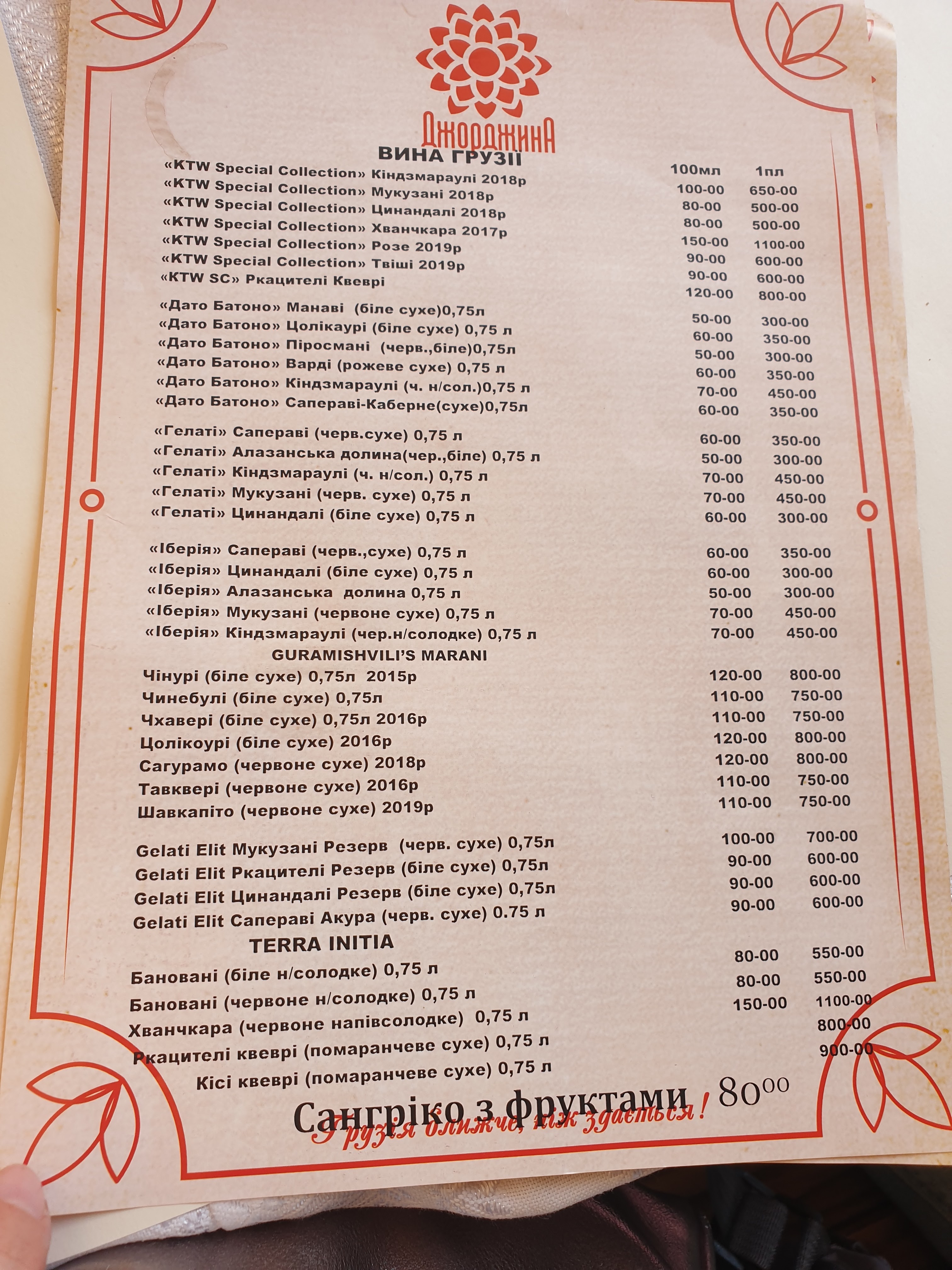 Джорджина menu 2