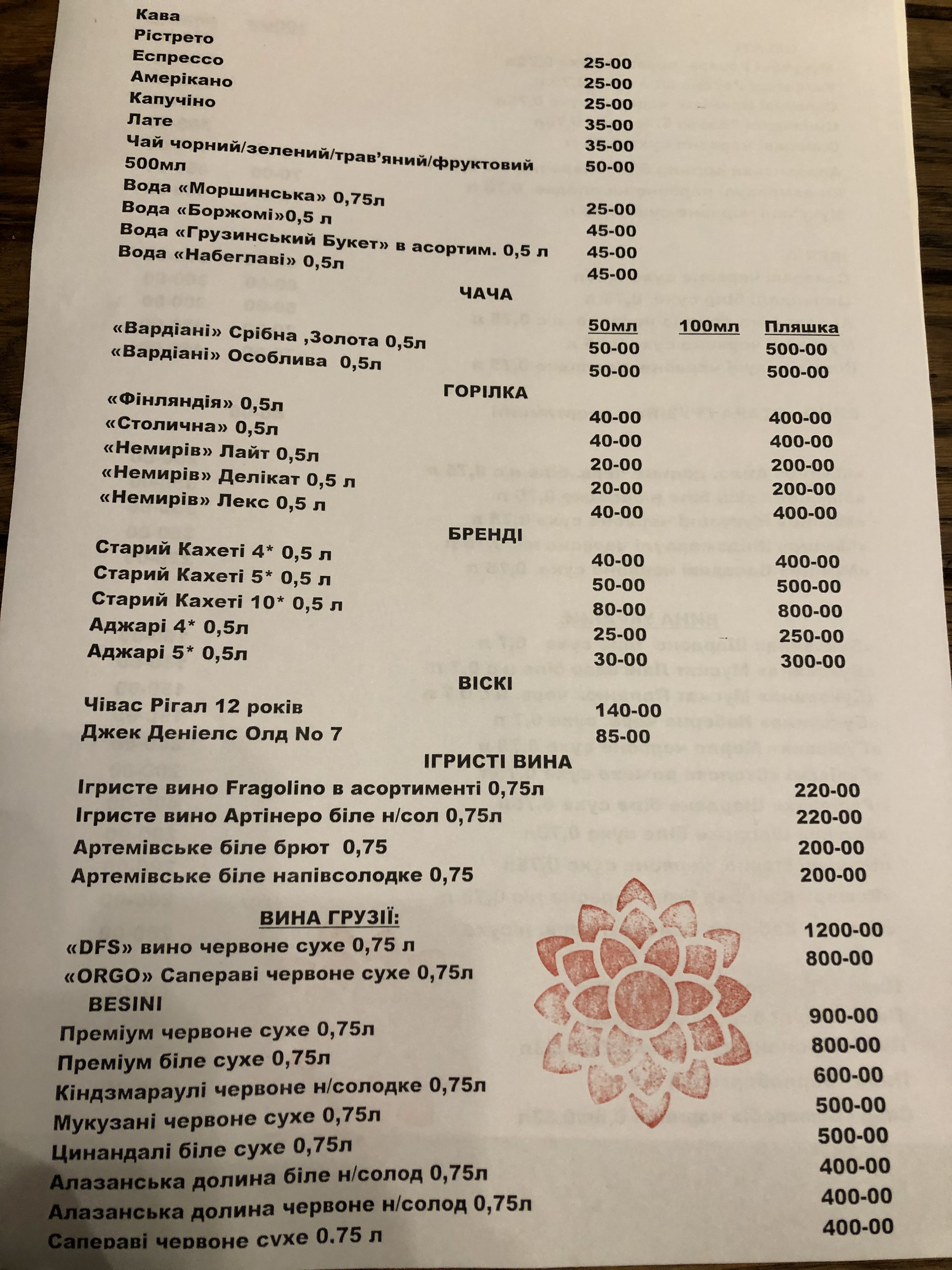Джорджина menu 4