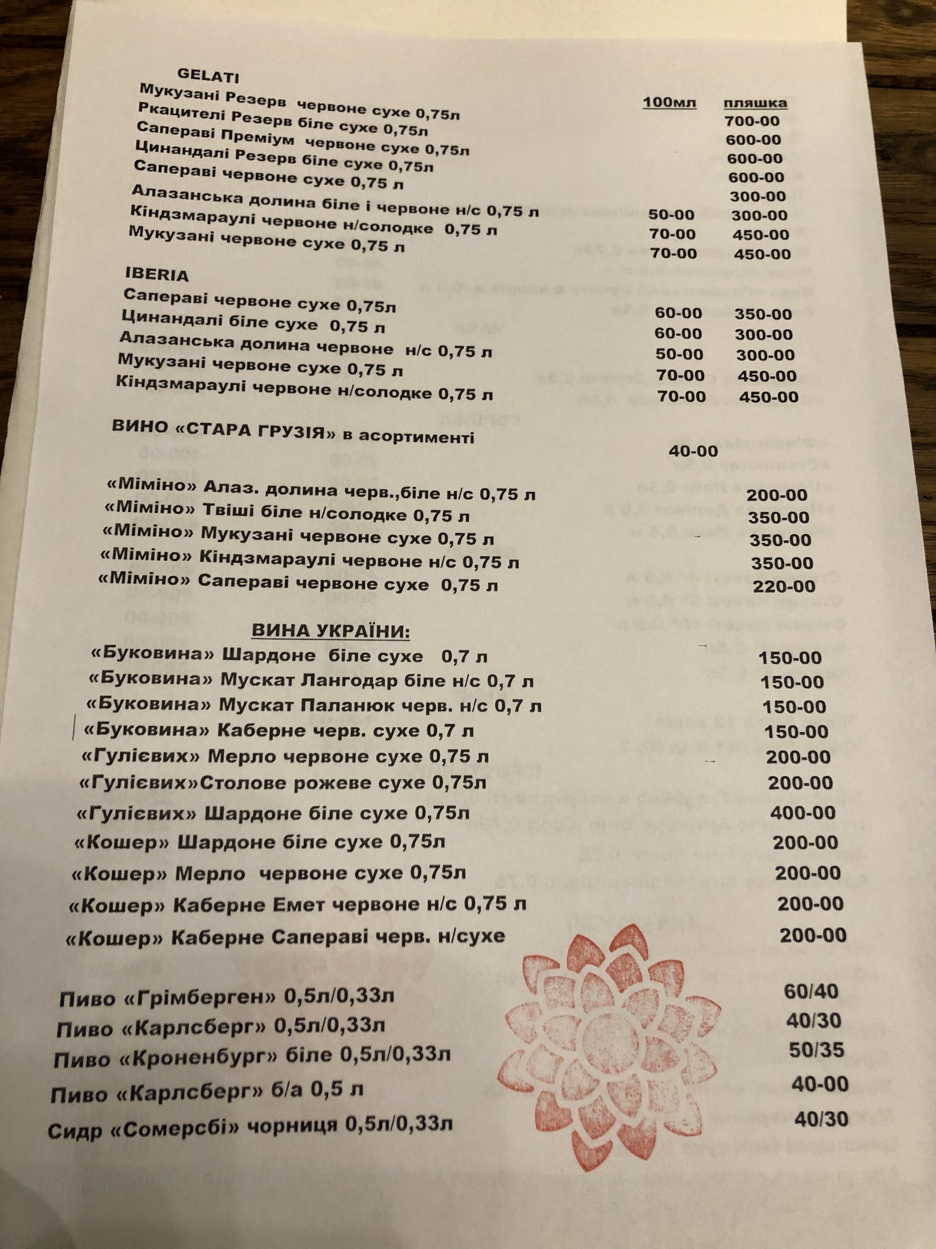 Джорджина menu 5