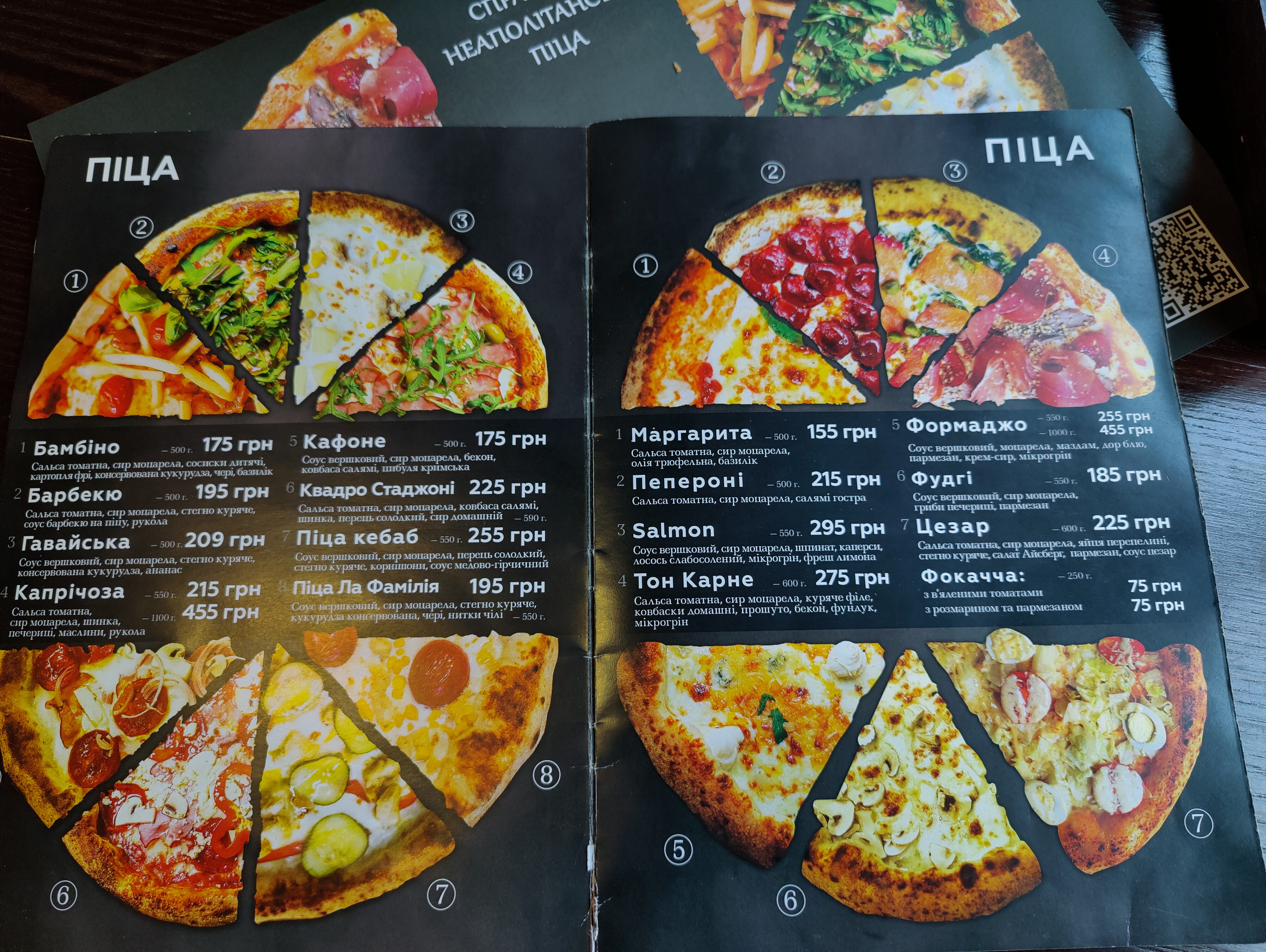 Піцерія на Заньковецької, 5 menu 3