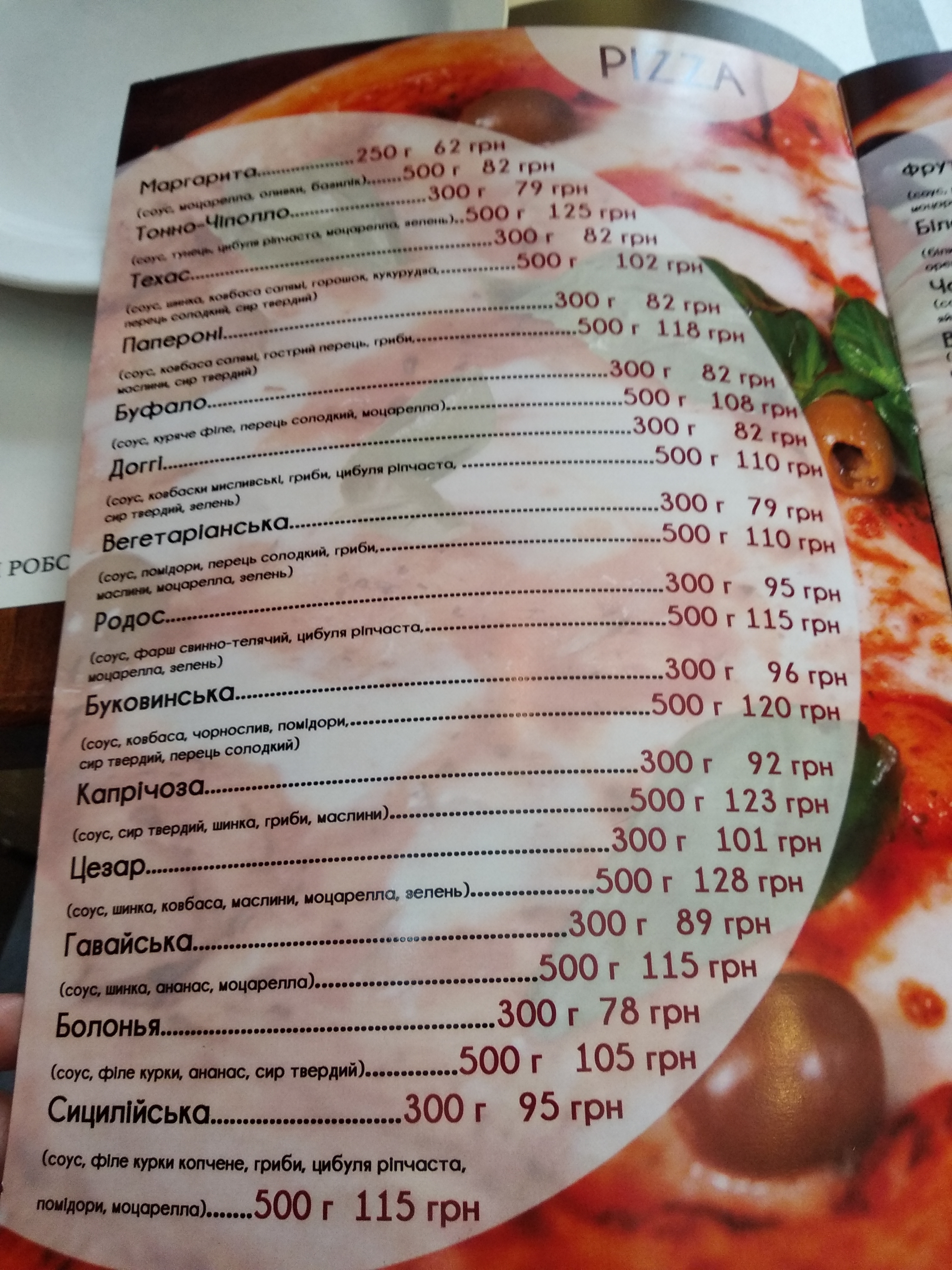 Піцерія на Заньковецької, 5 menu 10