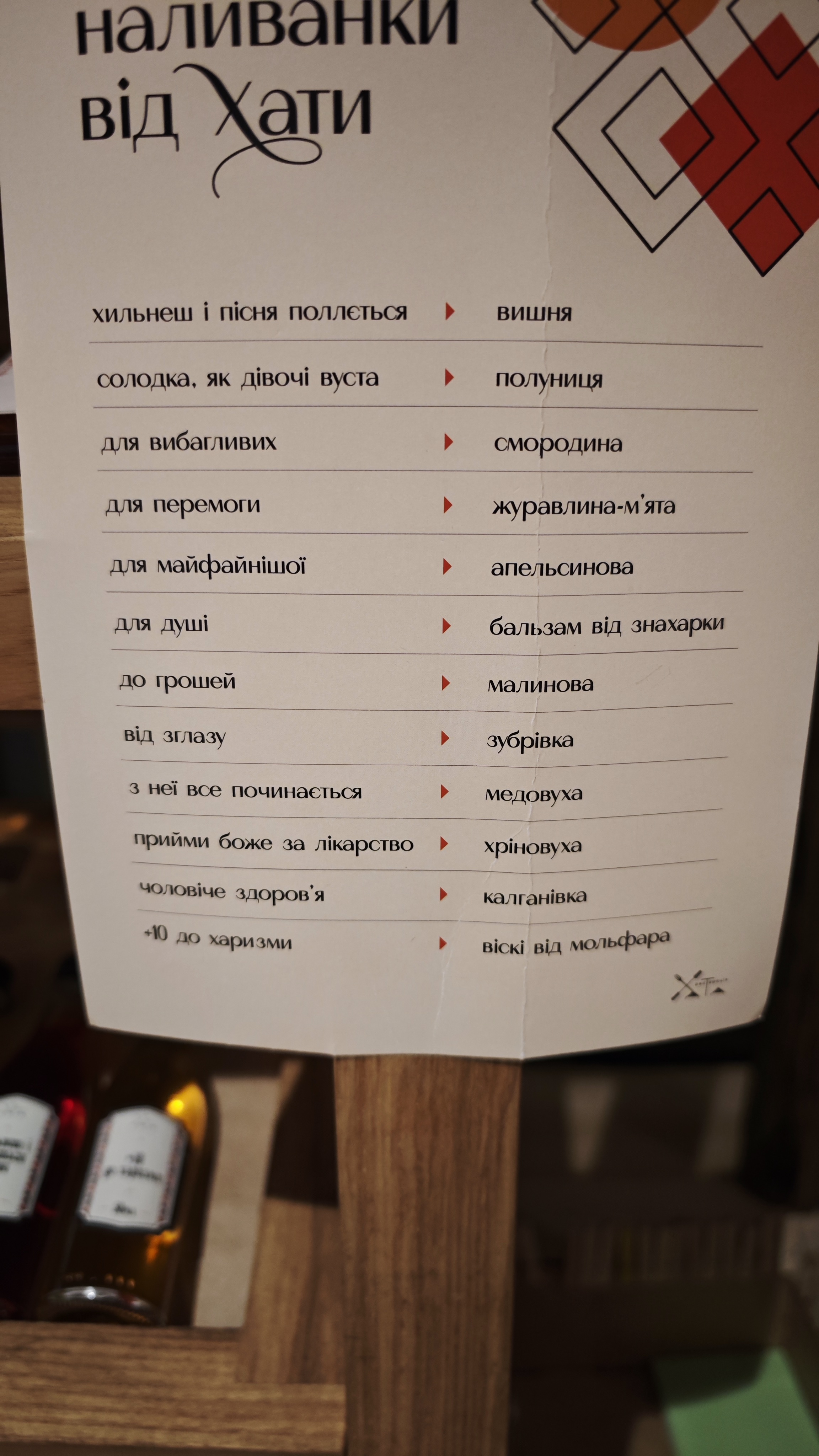 Ресторація Хата | Restaurant HATA menu 4