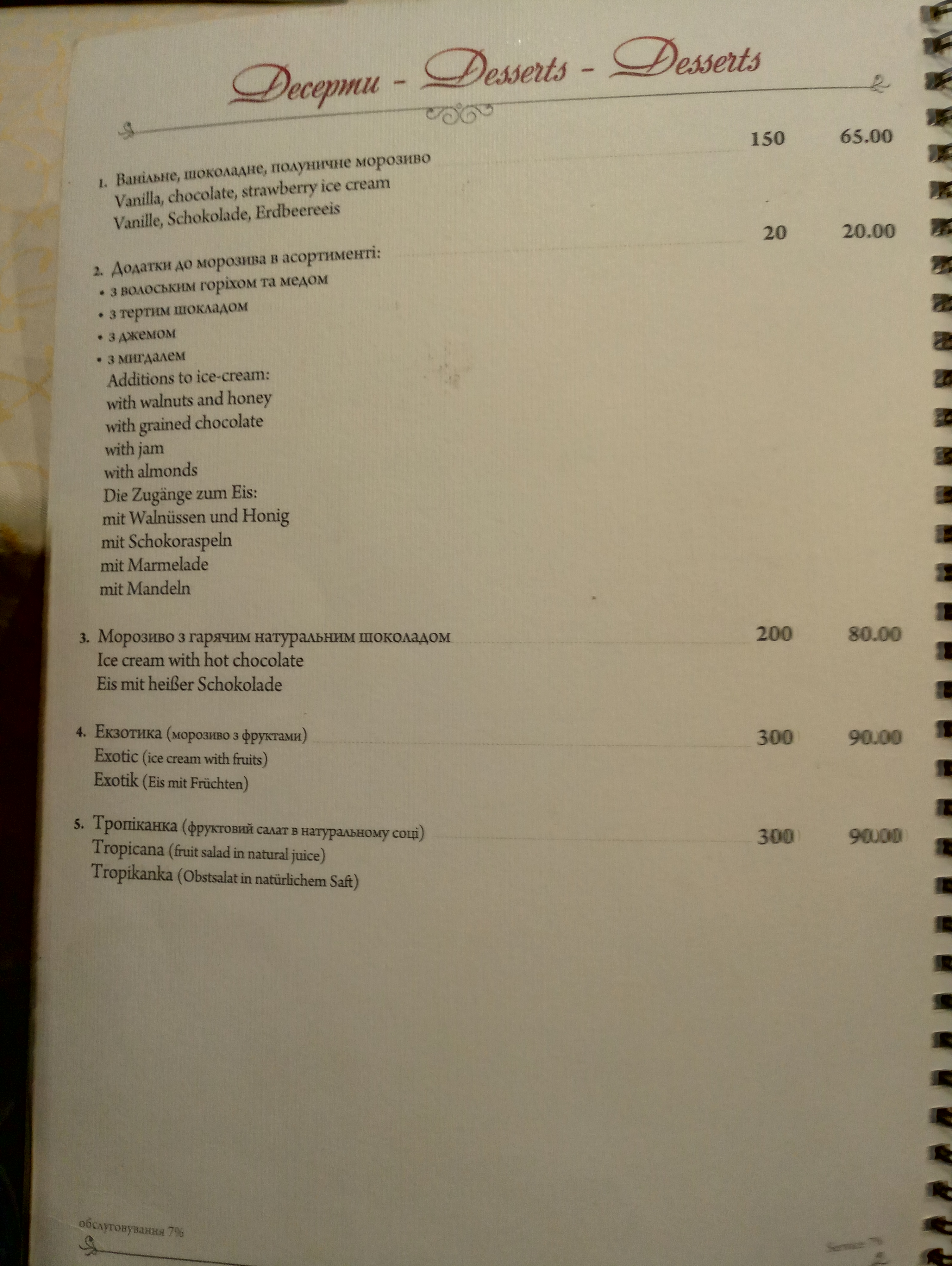 Віденська Кав'ярня menu 10
