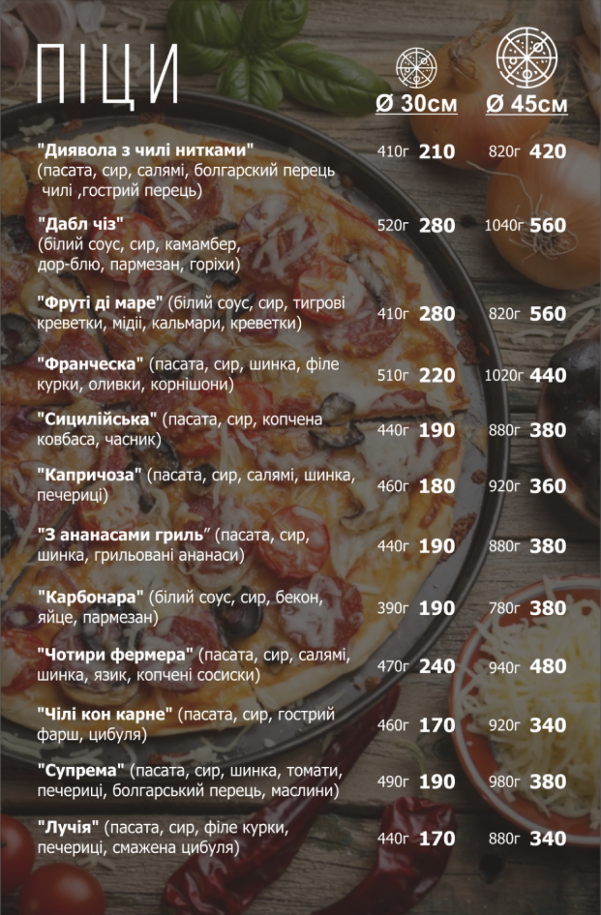 МАРКОНИ, КАФЕ-ПИЦЦЕРИЯ menu 7