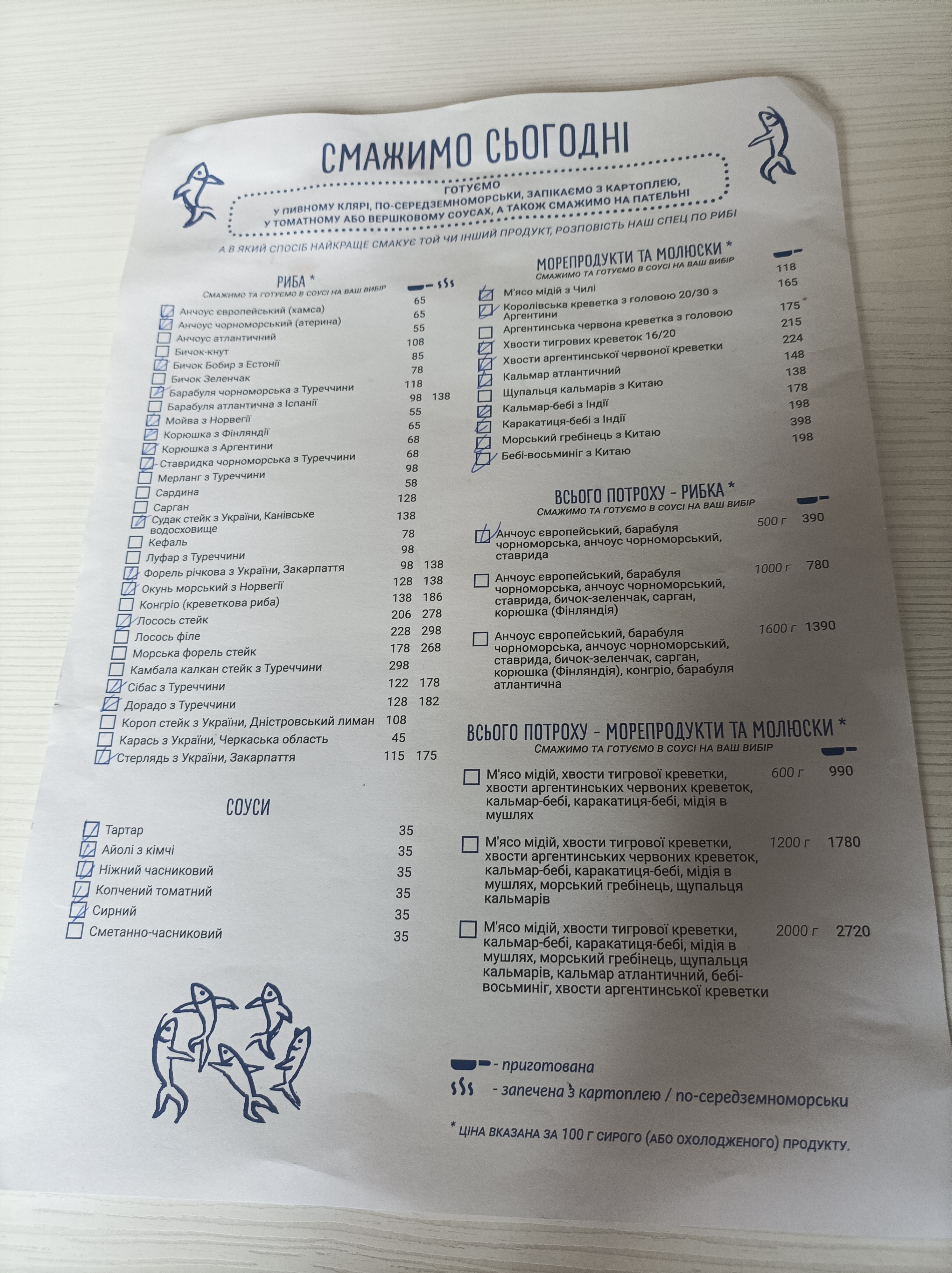 Чорноморка menu 2