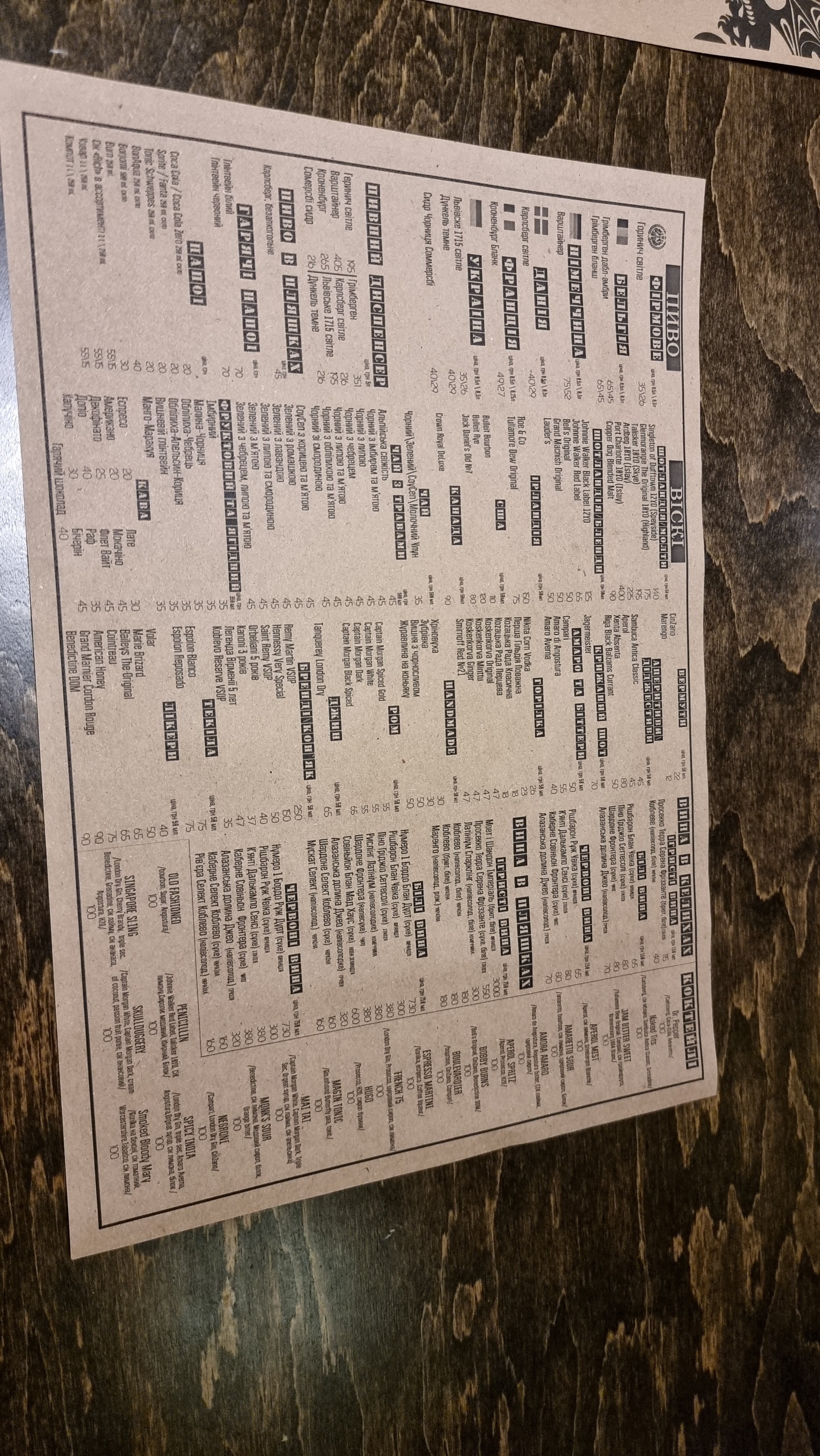 Art-Pub Gorynych menu 12