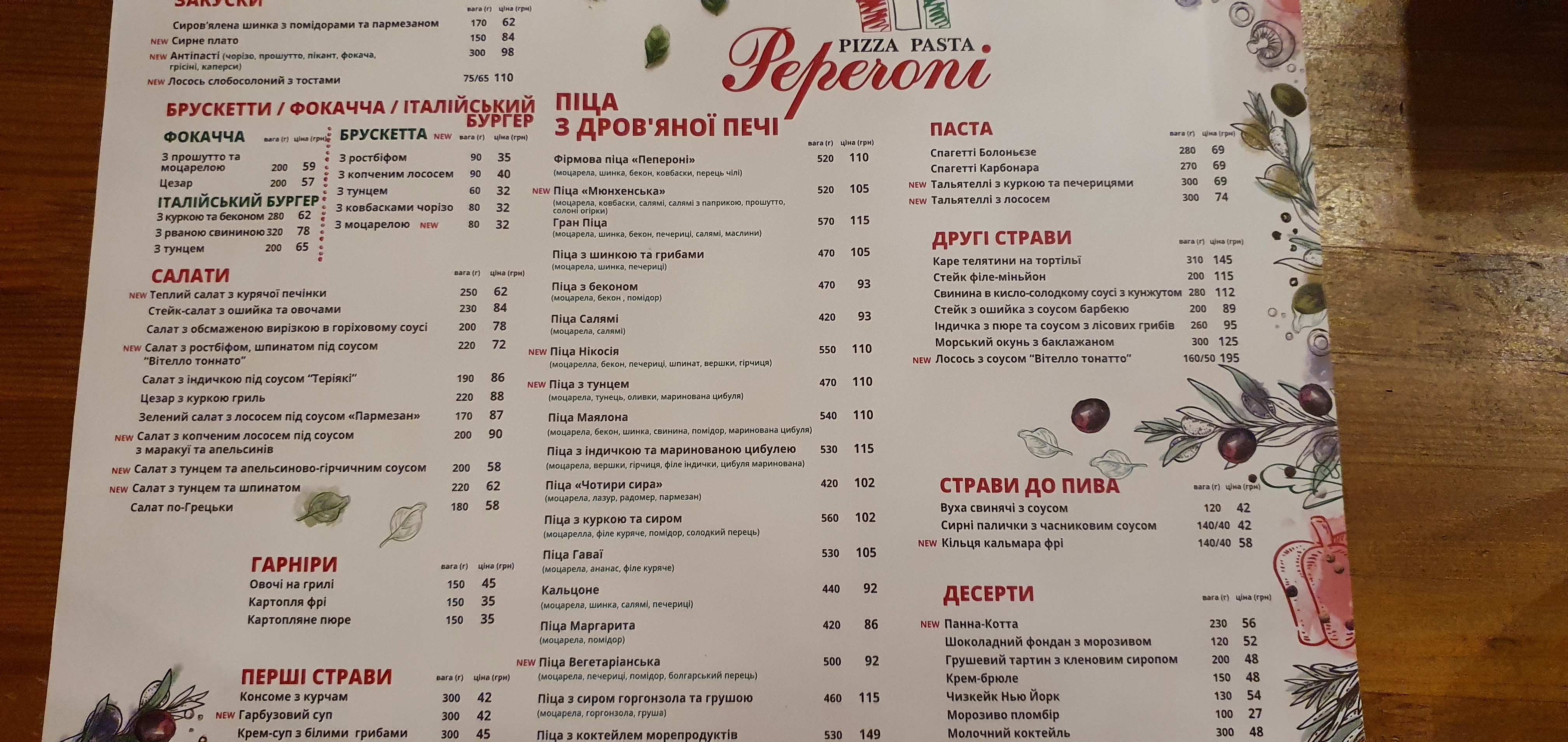 Peperoni menu 6