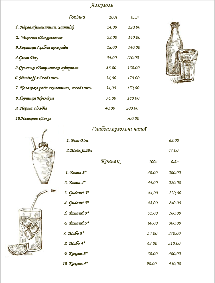 Centrale menu 7