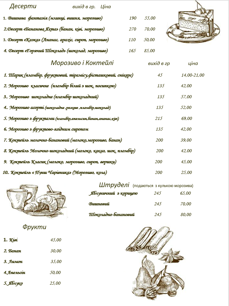 Centrale menu 12