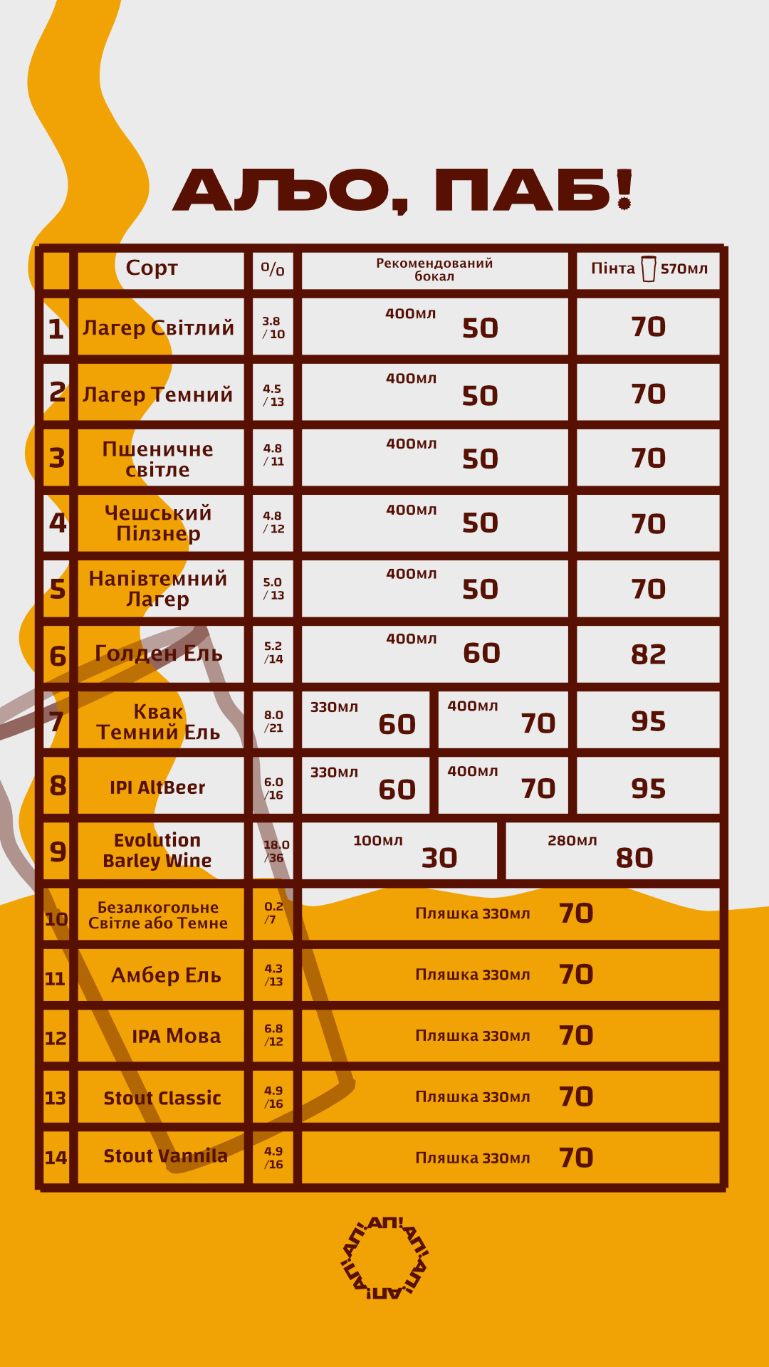 АльоПаб menu 3