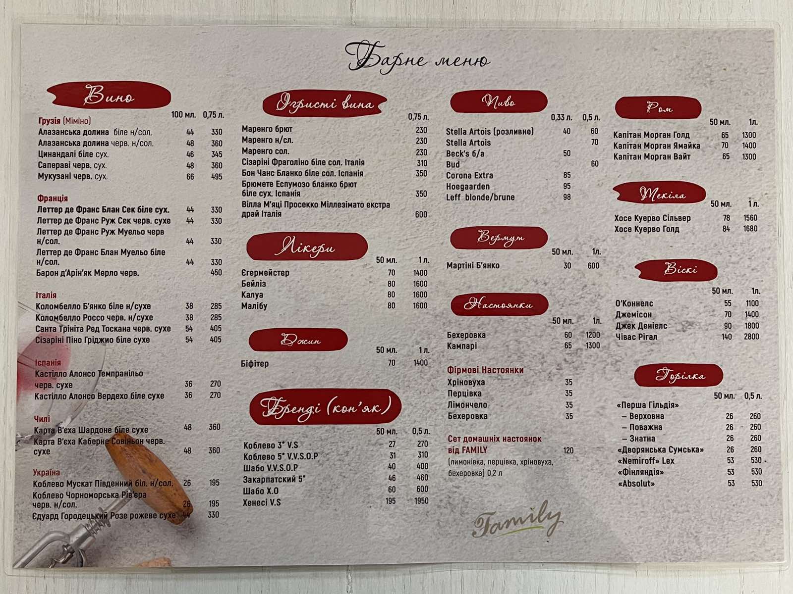 Family menu 4