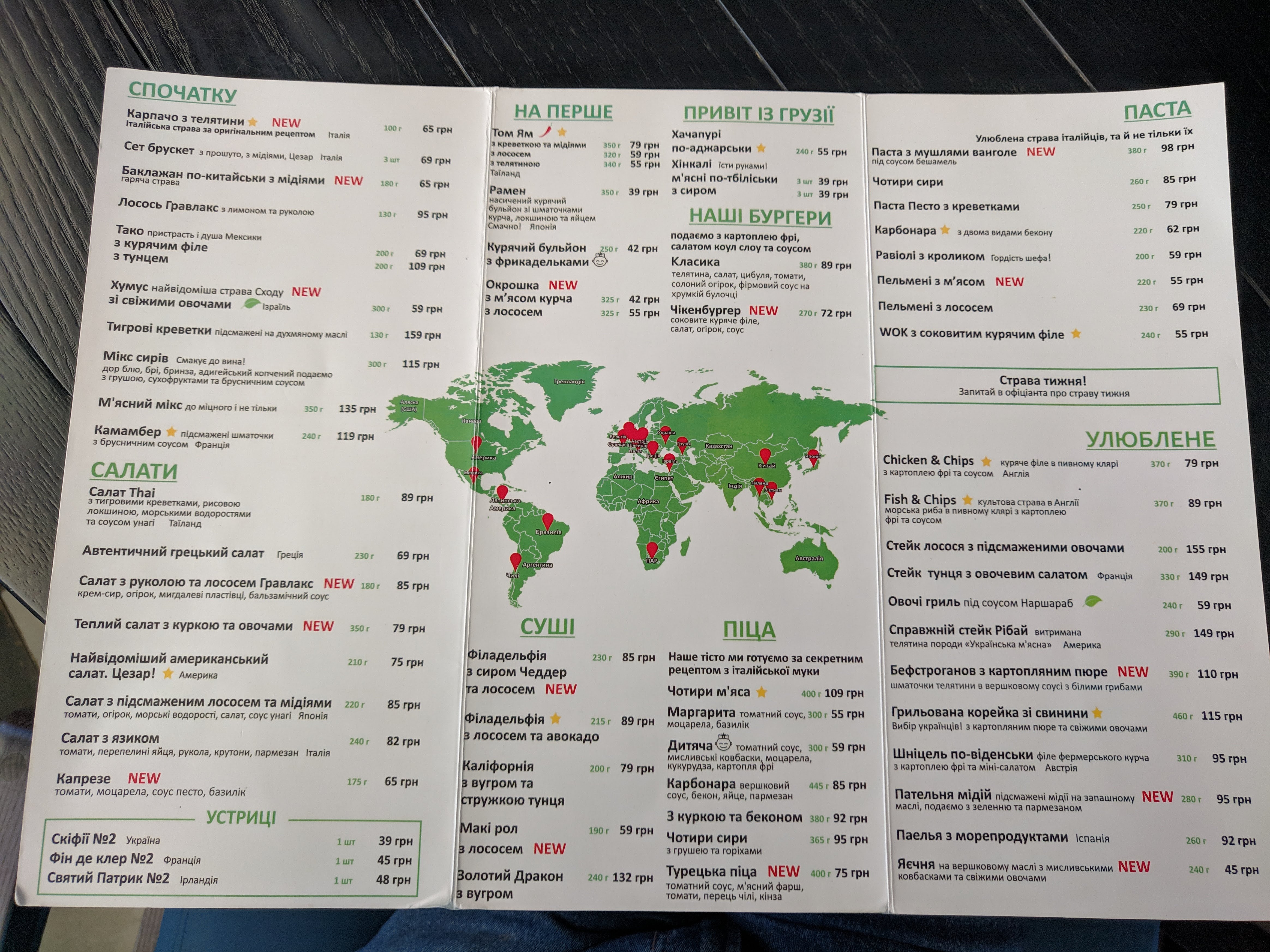 The Mix menu 4