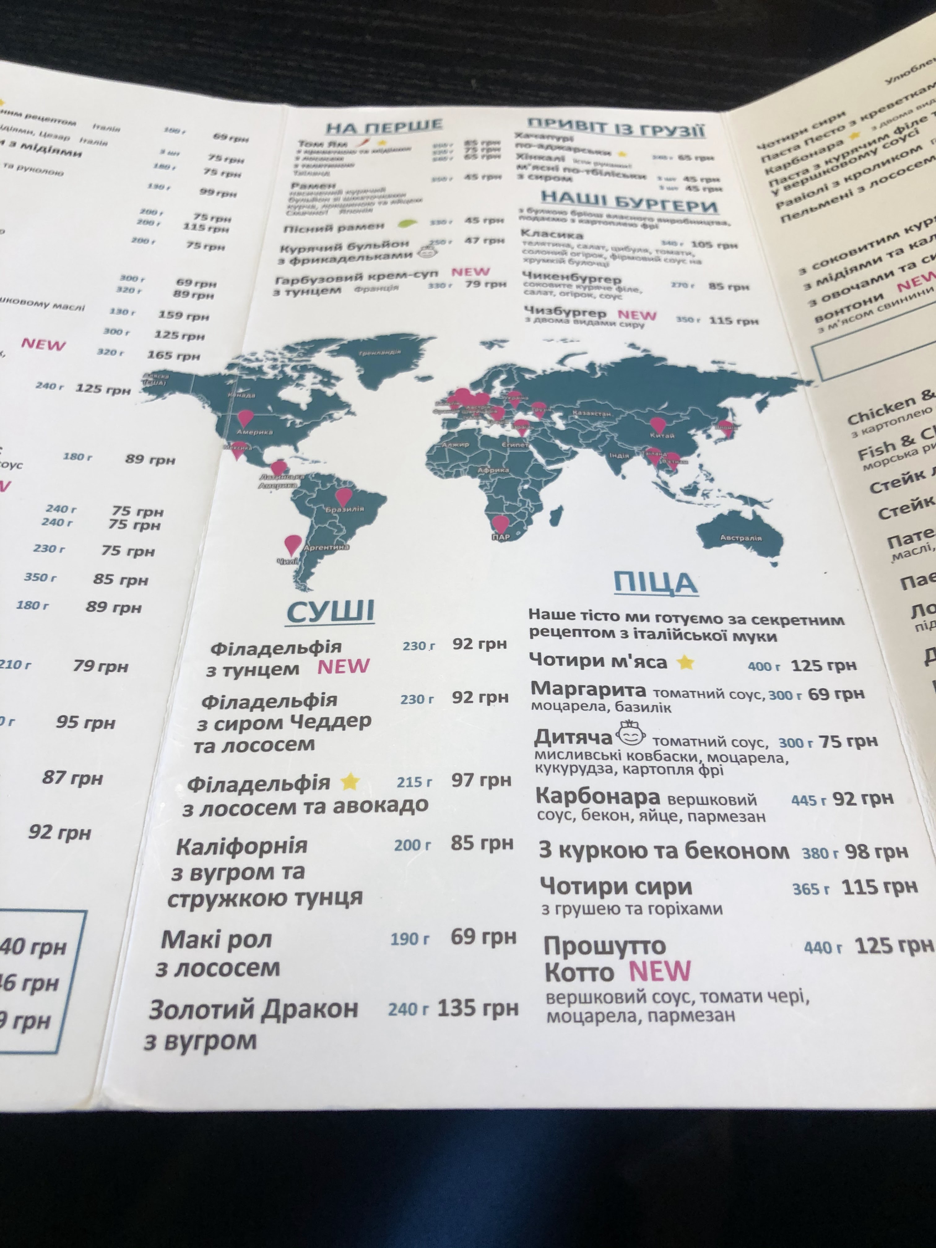 The Mix menu 7