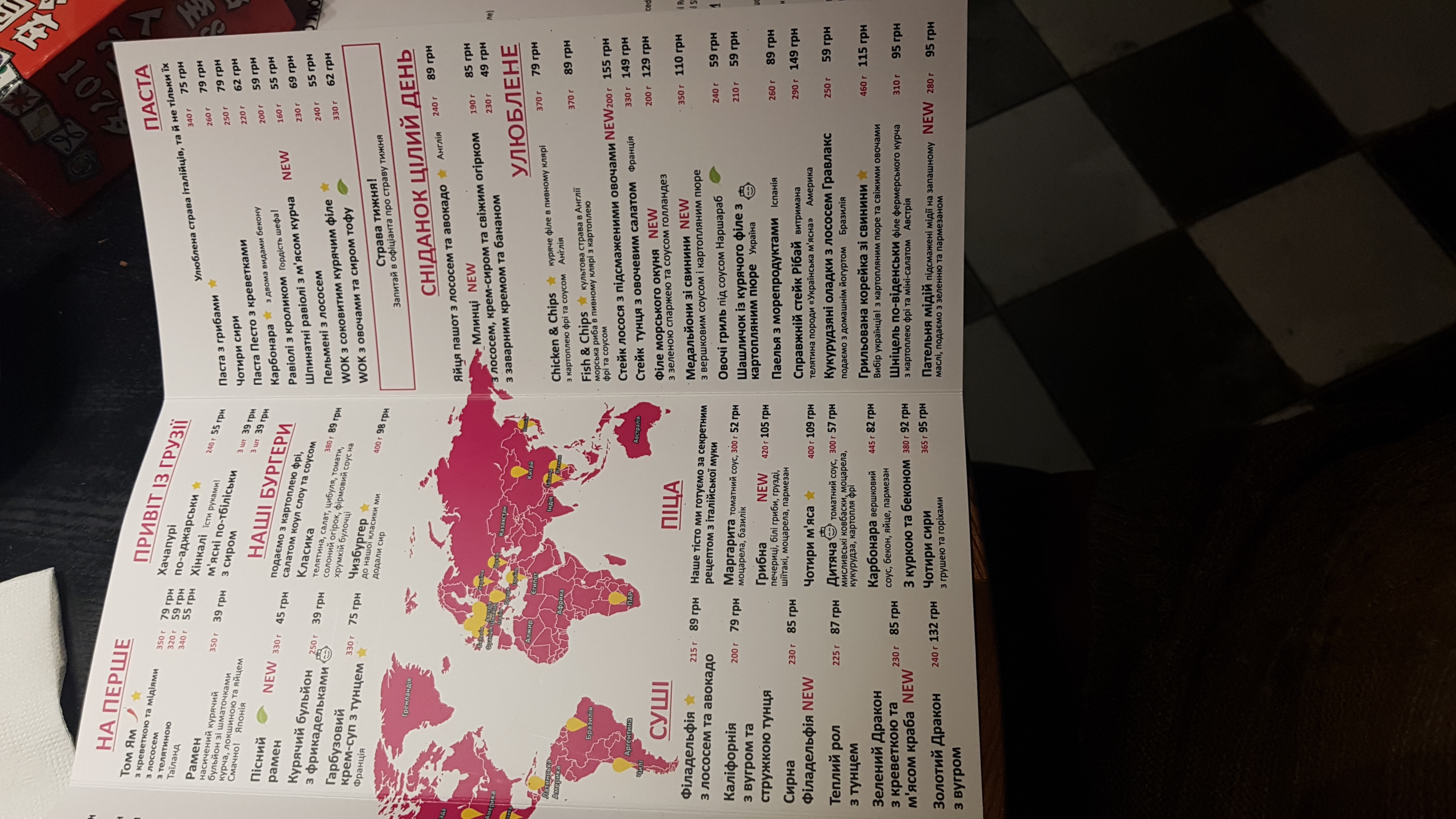 The Mix menu 10