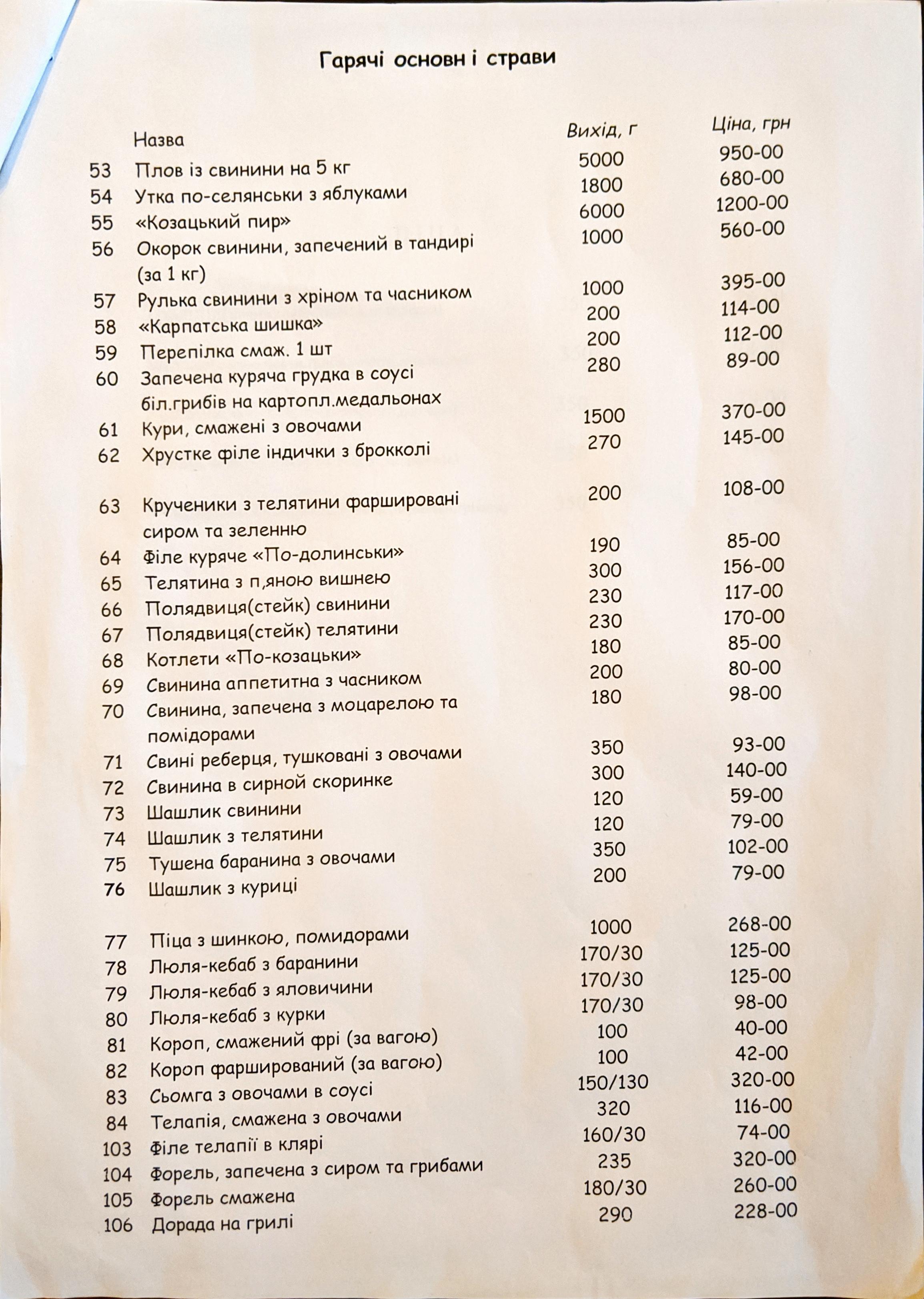 Karpatska Kolyba menu 1