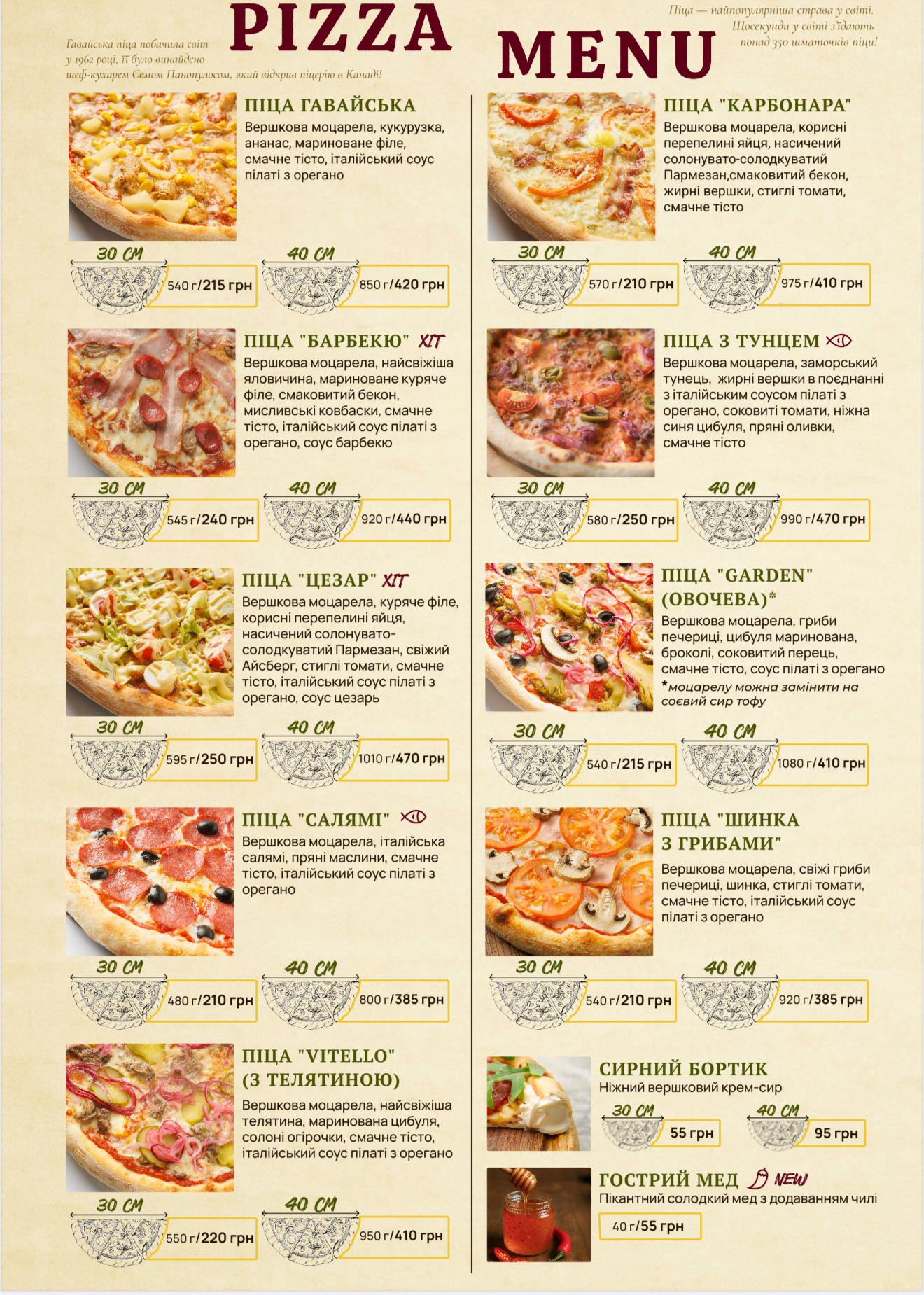 Parmezano Піца menu 5