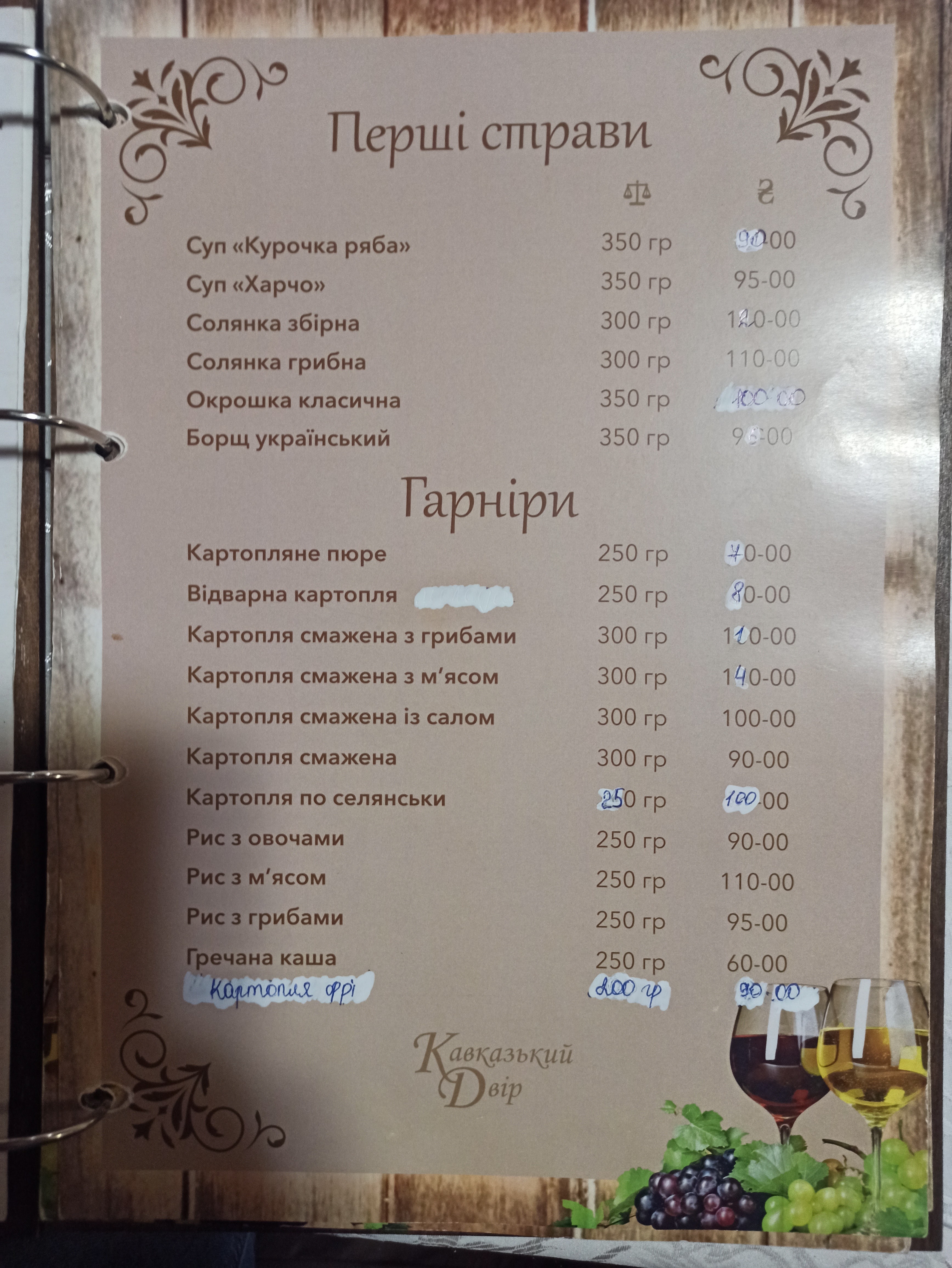 Kavkazʹkyy Dvir menu 2