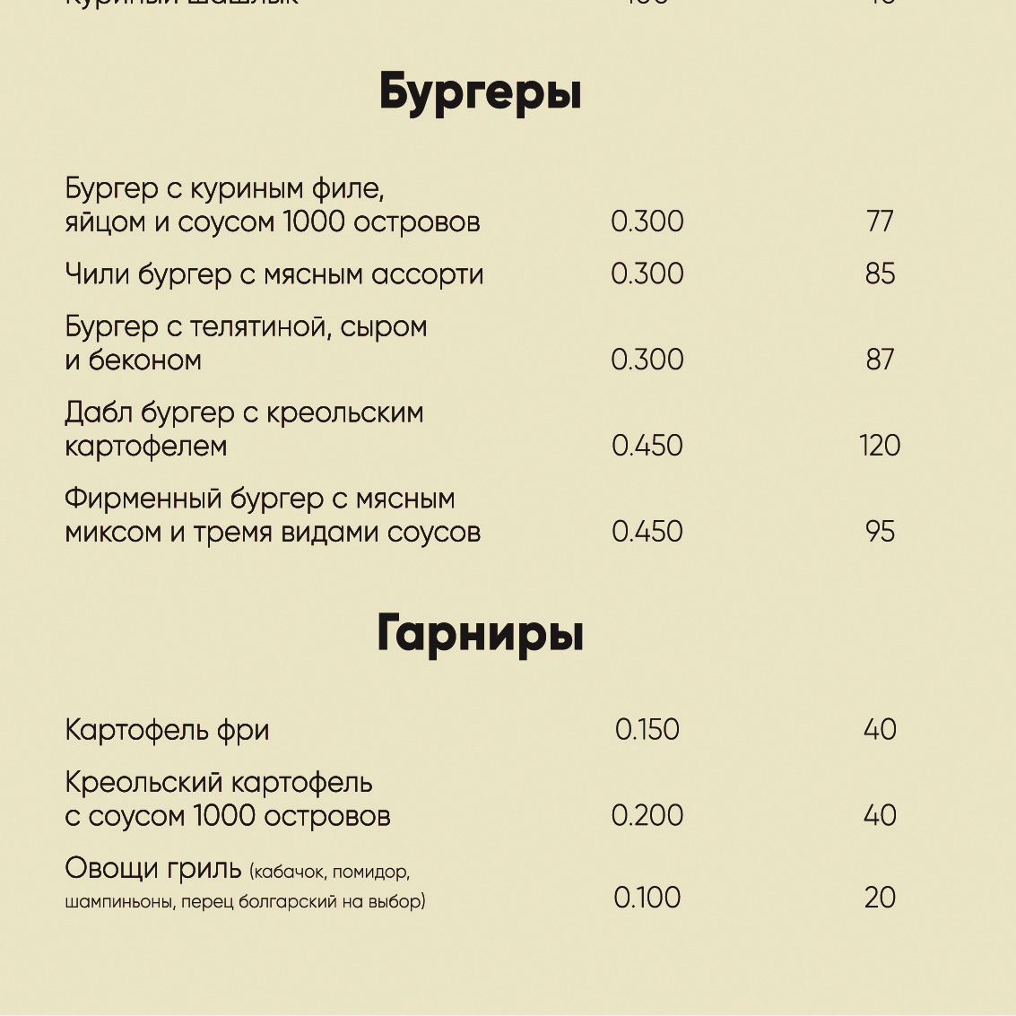 Доставка Еды от ресторана Taverna George menu 3