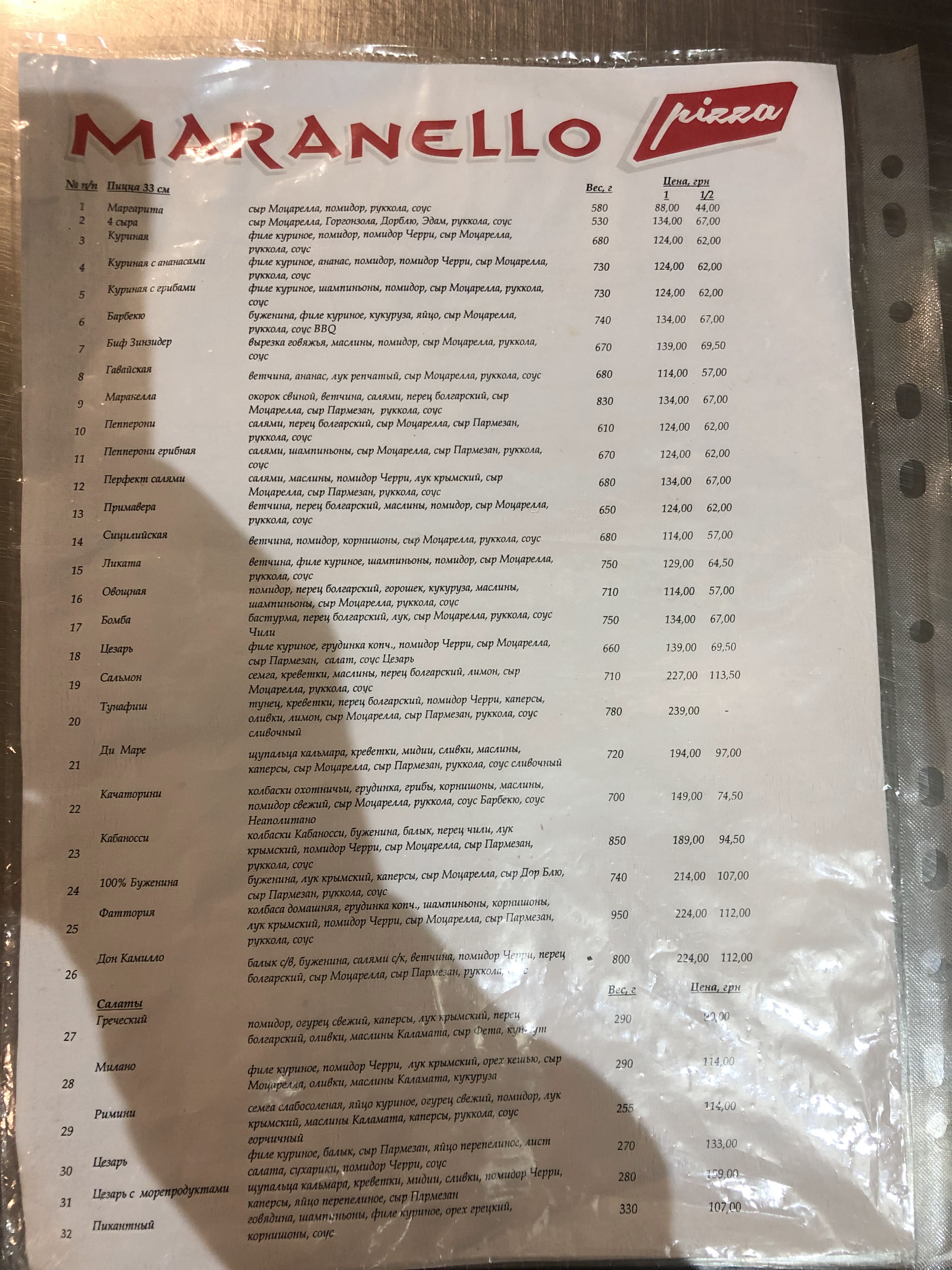 Maranello menu 6
