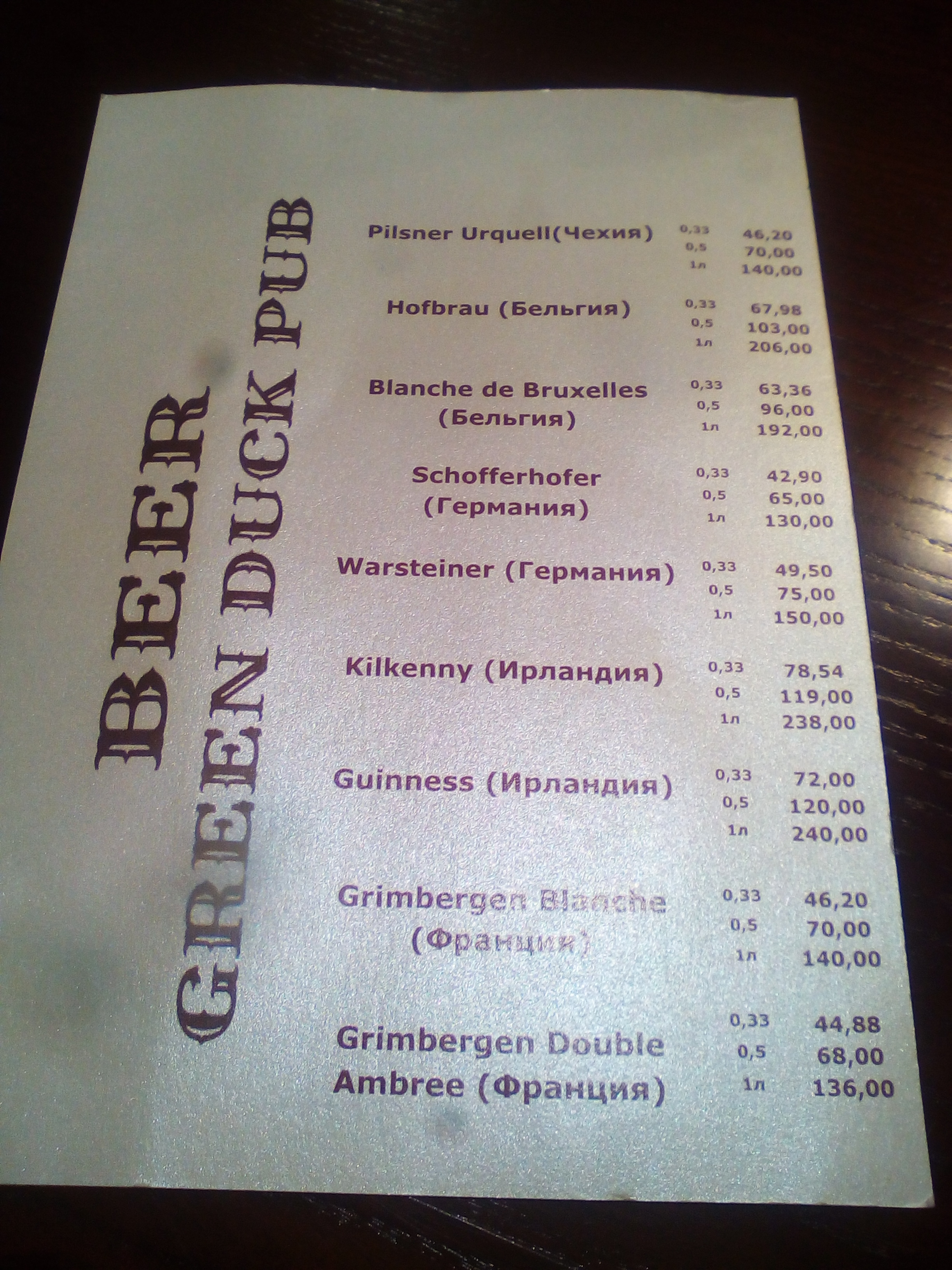 Green Duck Pub & Hotel menu 11