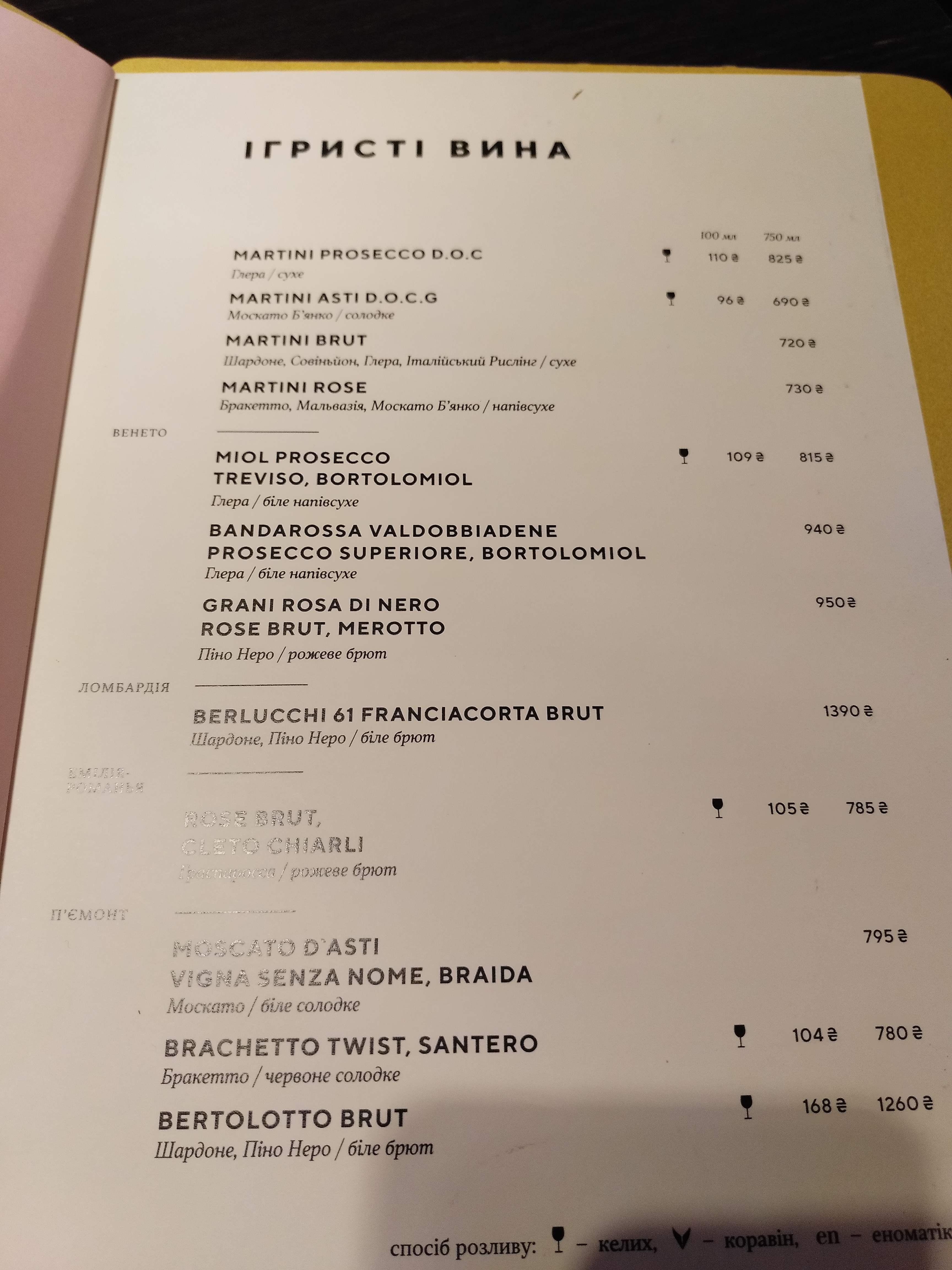 Італійська редакція №2 menu 3