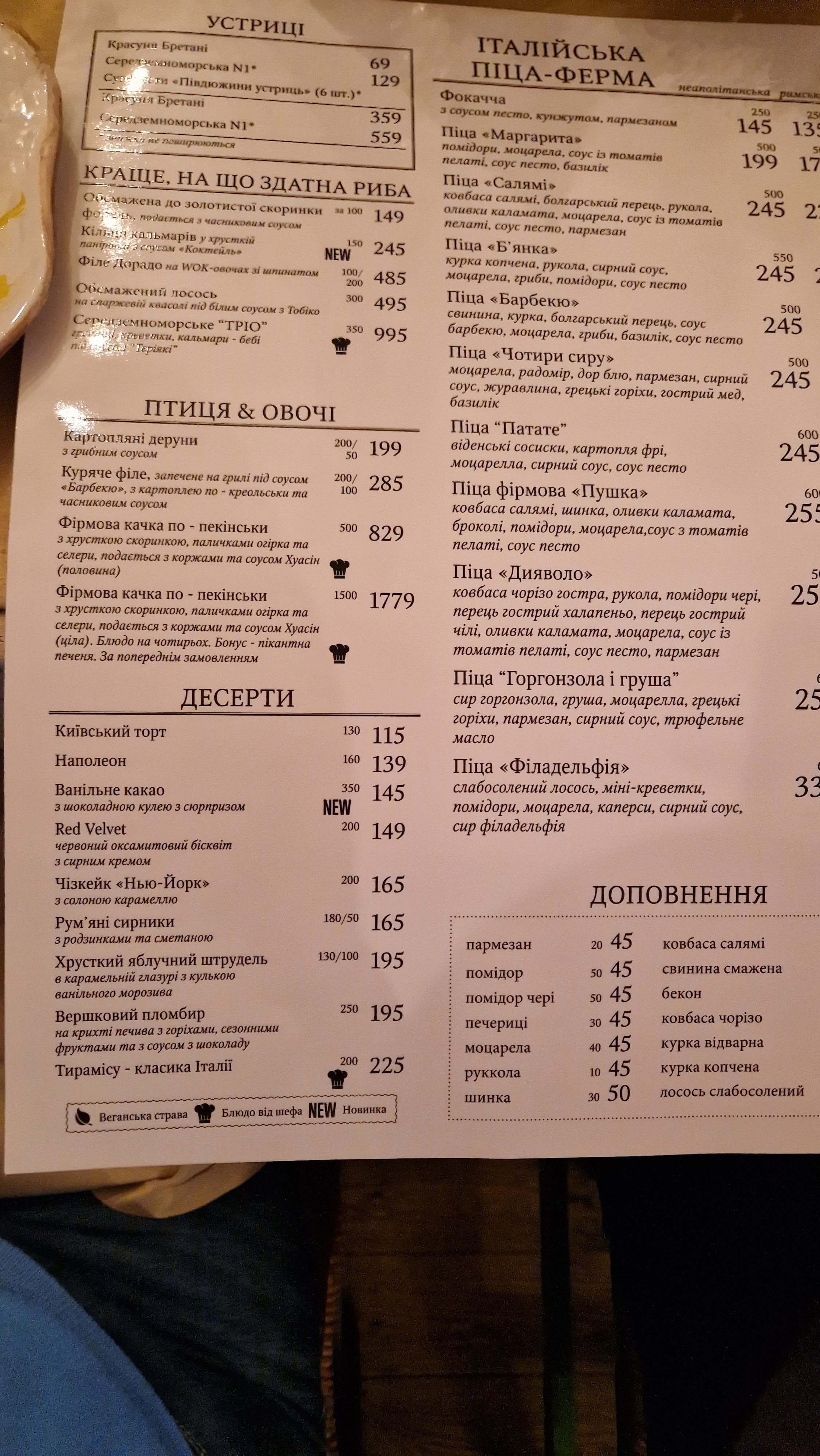 Pushka-Myndalʹ menu 5