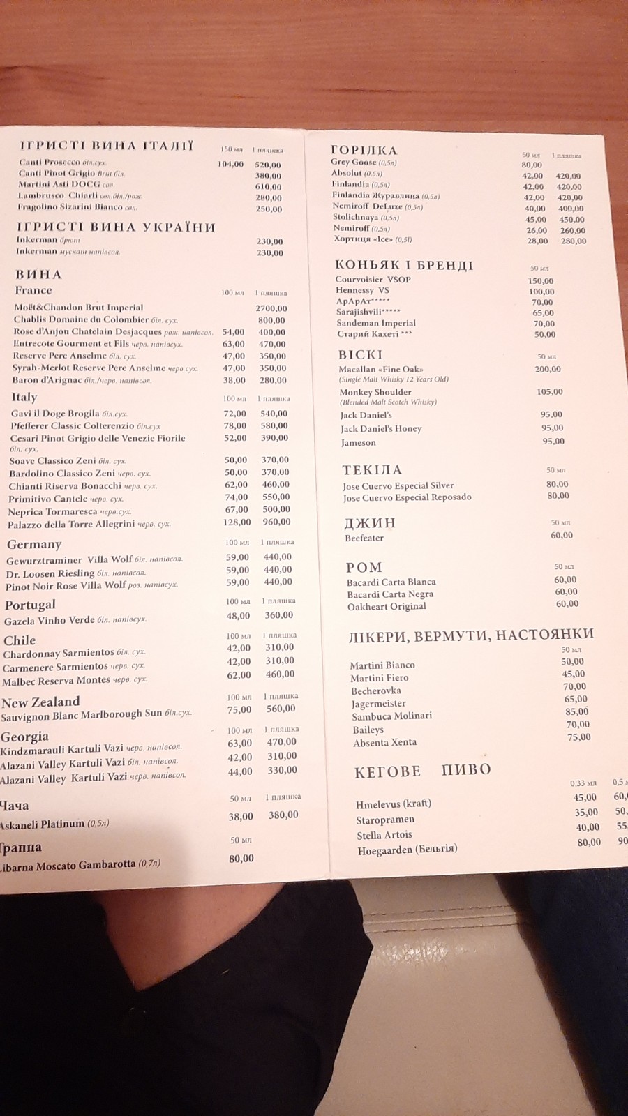 Capri Pizza menu 6
