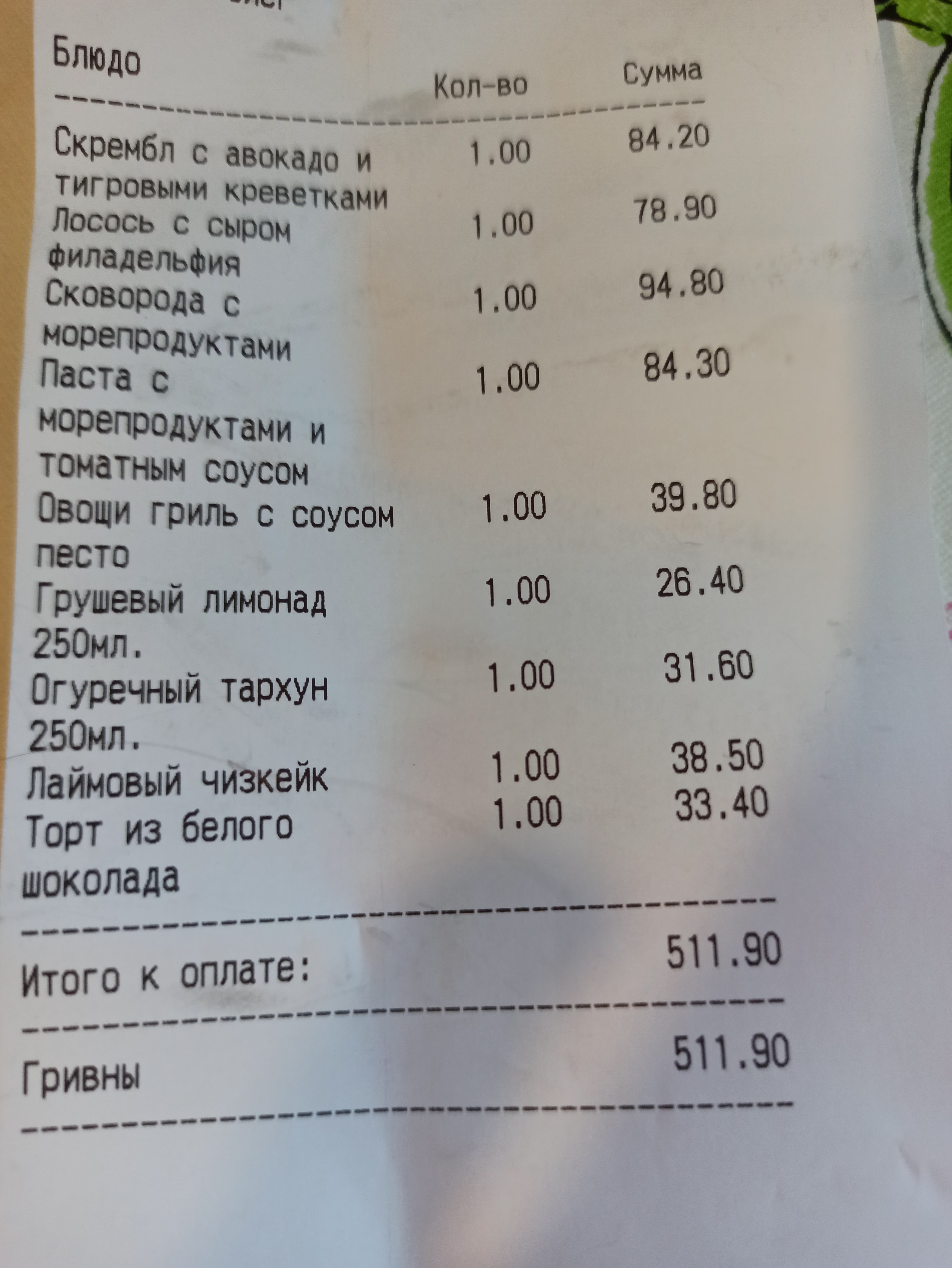 True Price у саду Шевченко menu 1