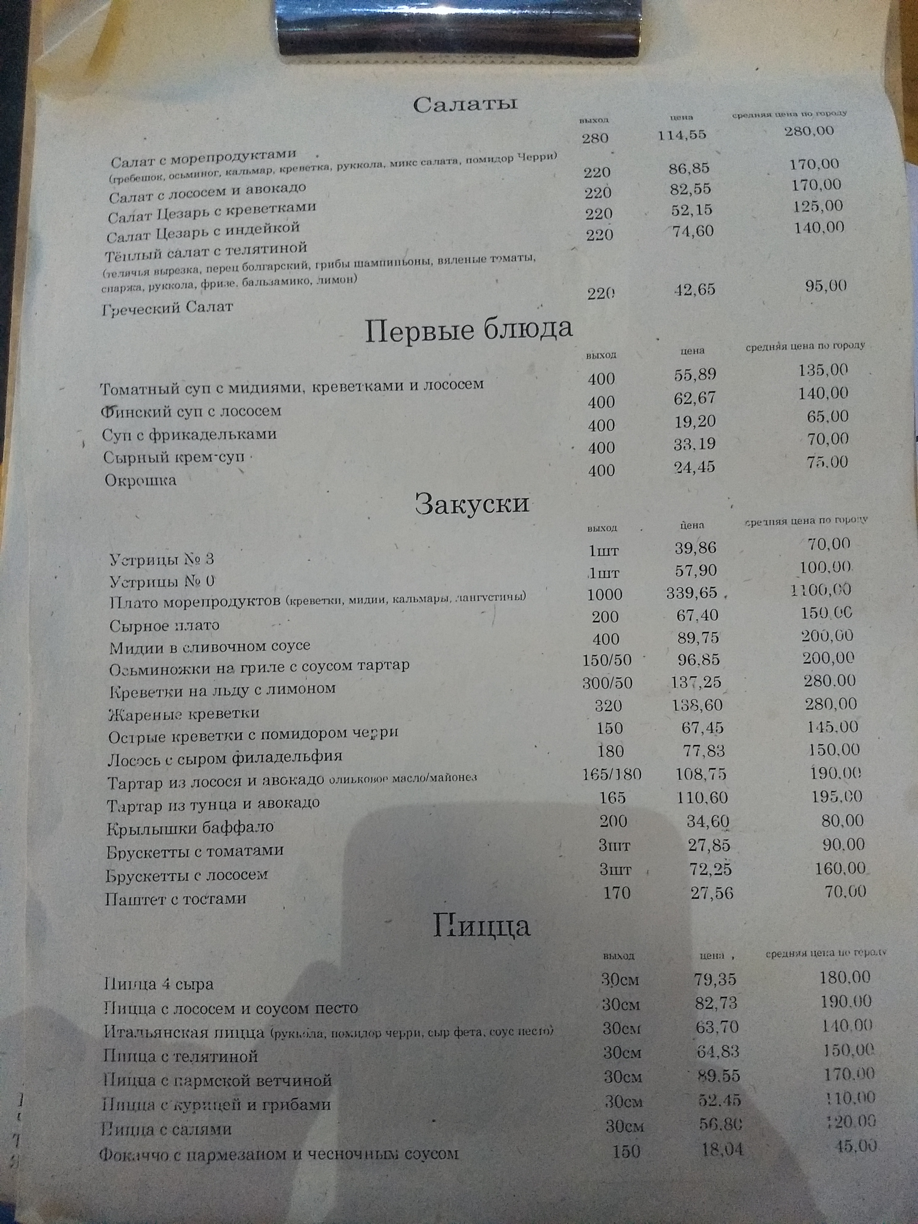True Price у саду Шевченко menu 8