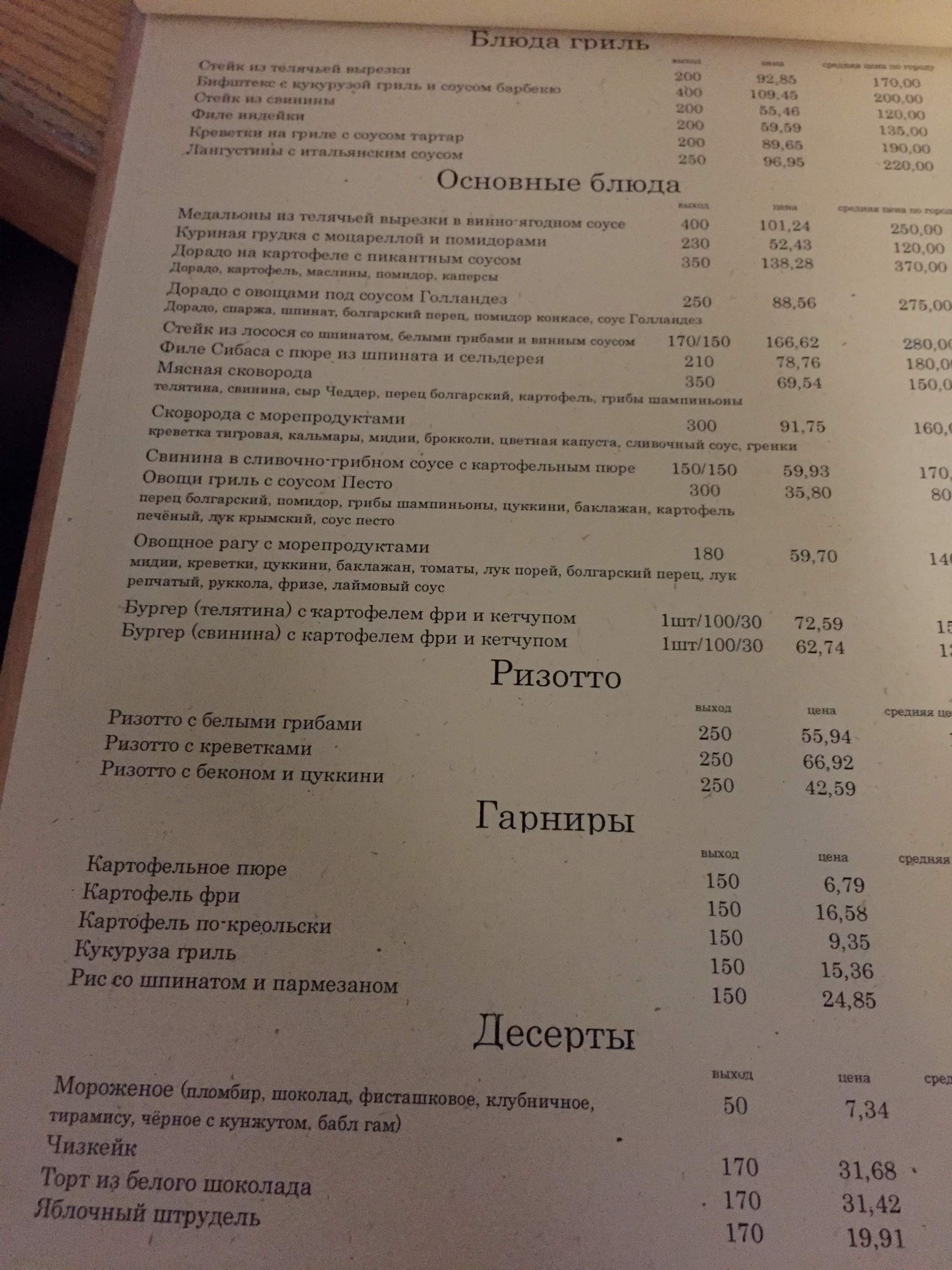 True Price у саду Шевченко menu 9