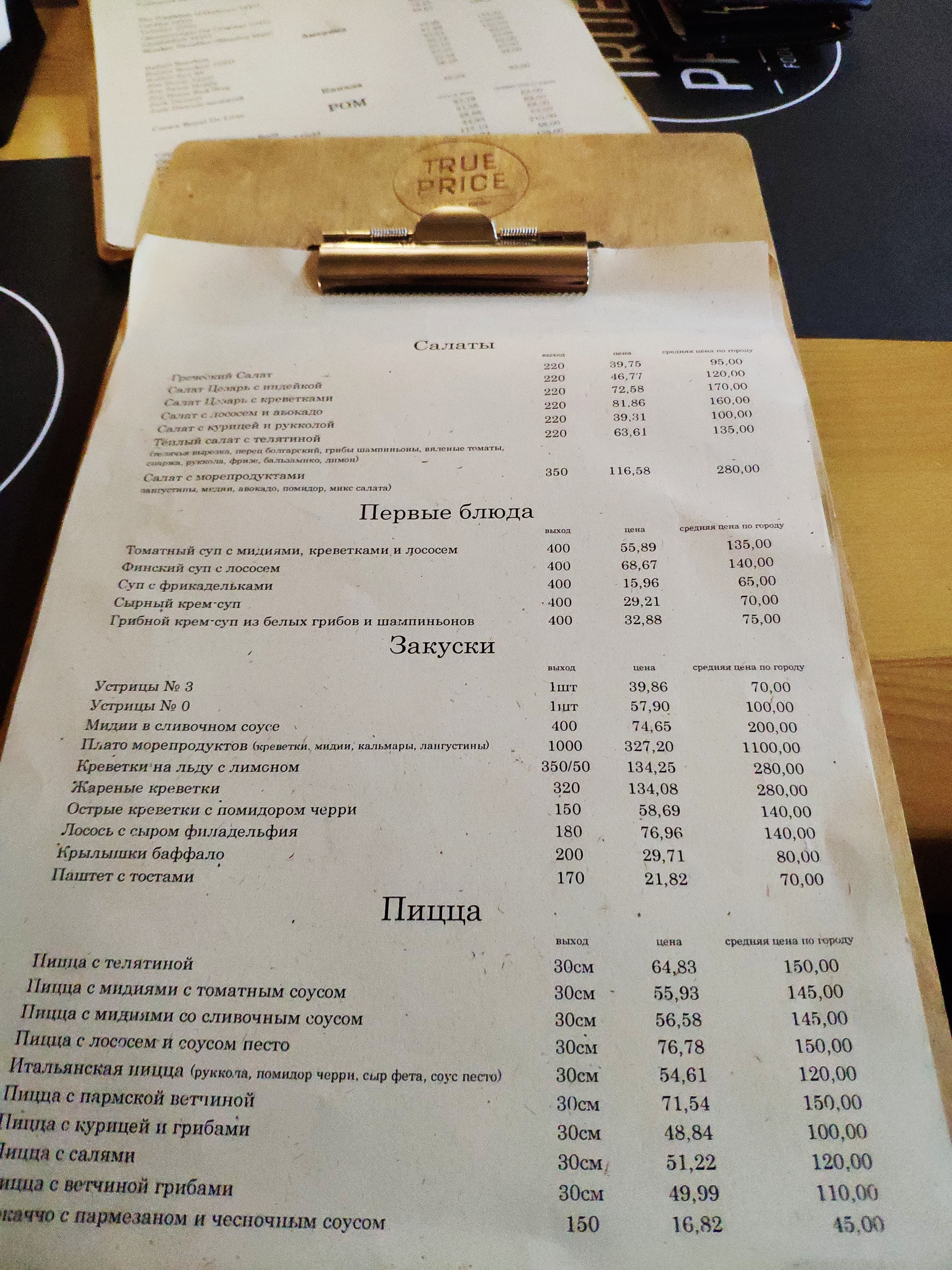 True Price у саду Шевченко menu 11