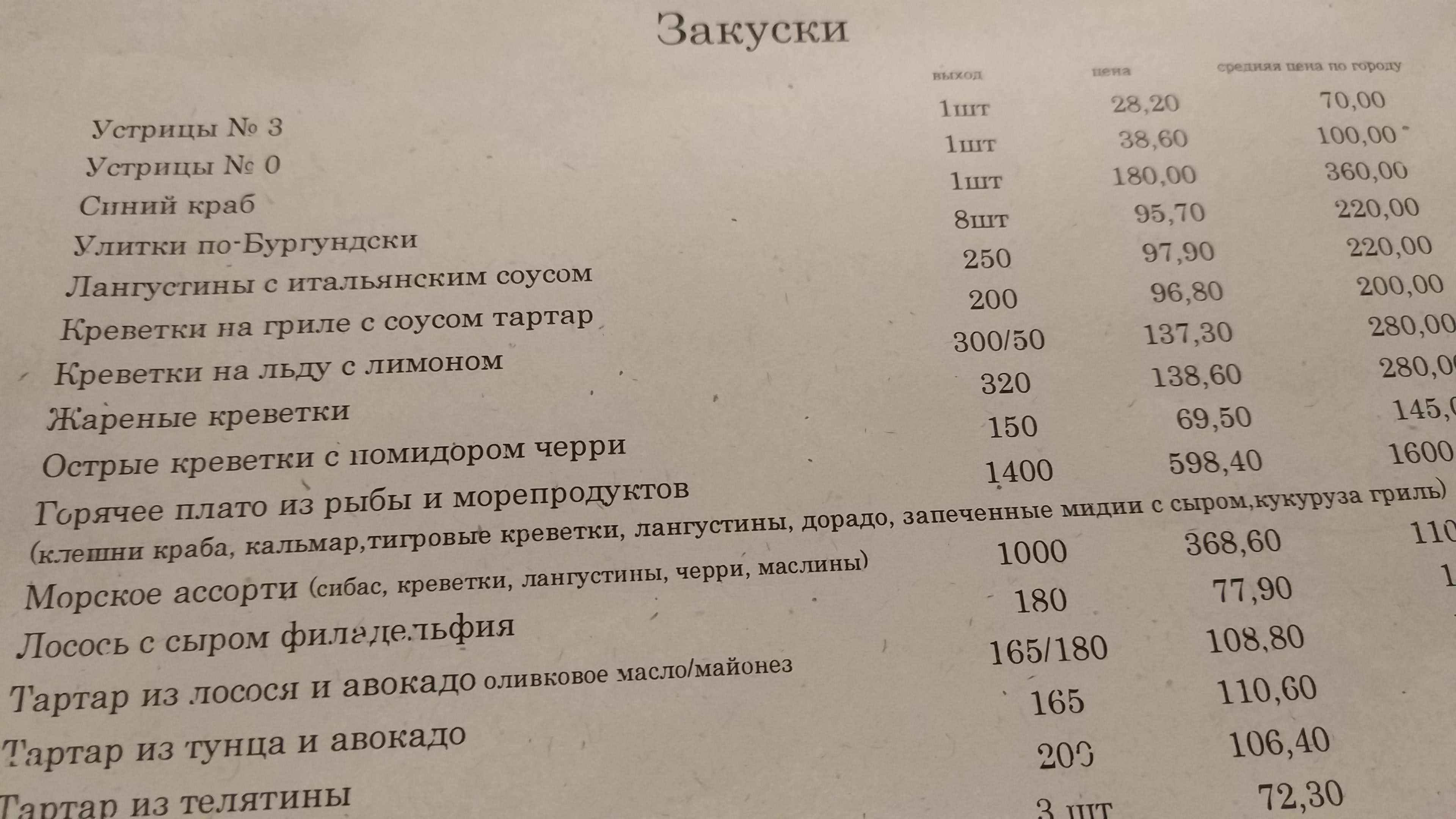 True Price menu 4