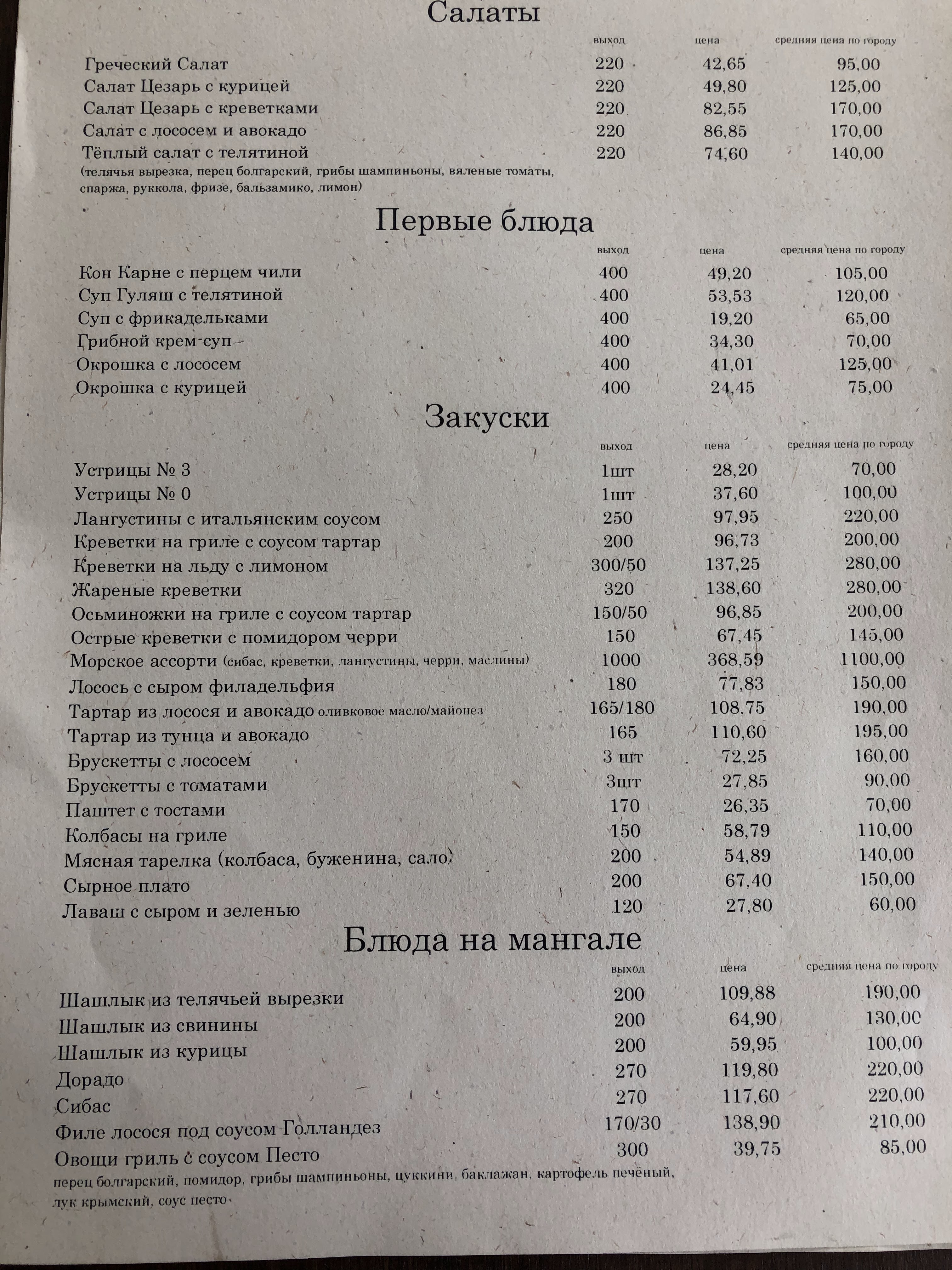 True Price menu 12